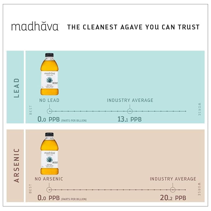 MADHAVA Organic Light Agave, 100% Pure Blue Nectar | Sugar Alternative | Vegan | Non GMO | Natural Liquid Sweetener, 46 Oz. (Pack of 2)