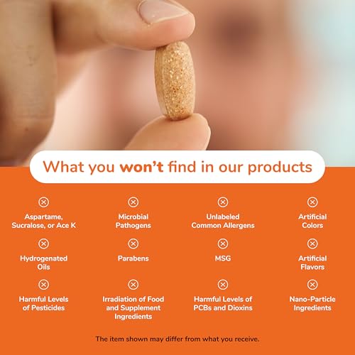 {{Product title}} | Buy from the USA & Ship Worldwide | 2PriceTags