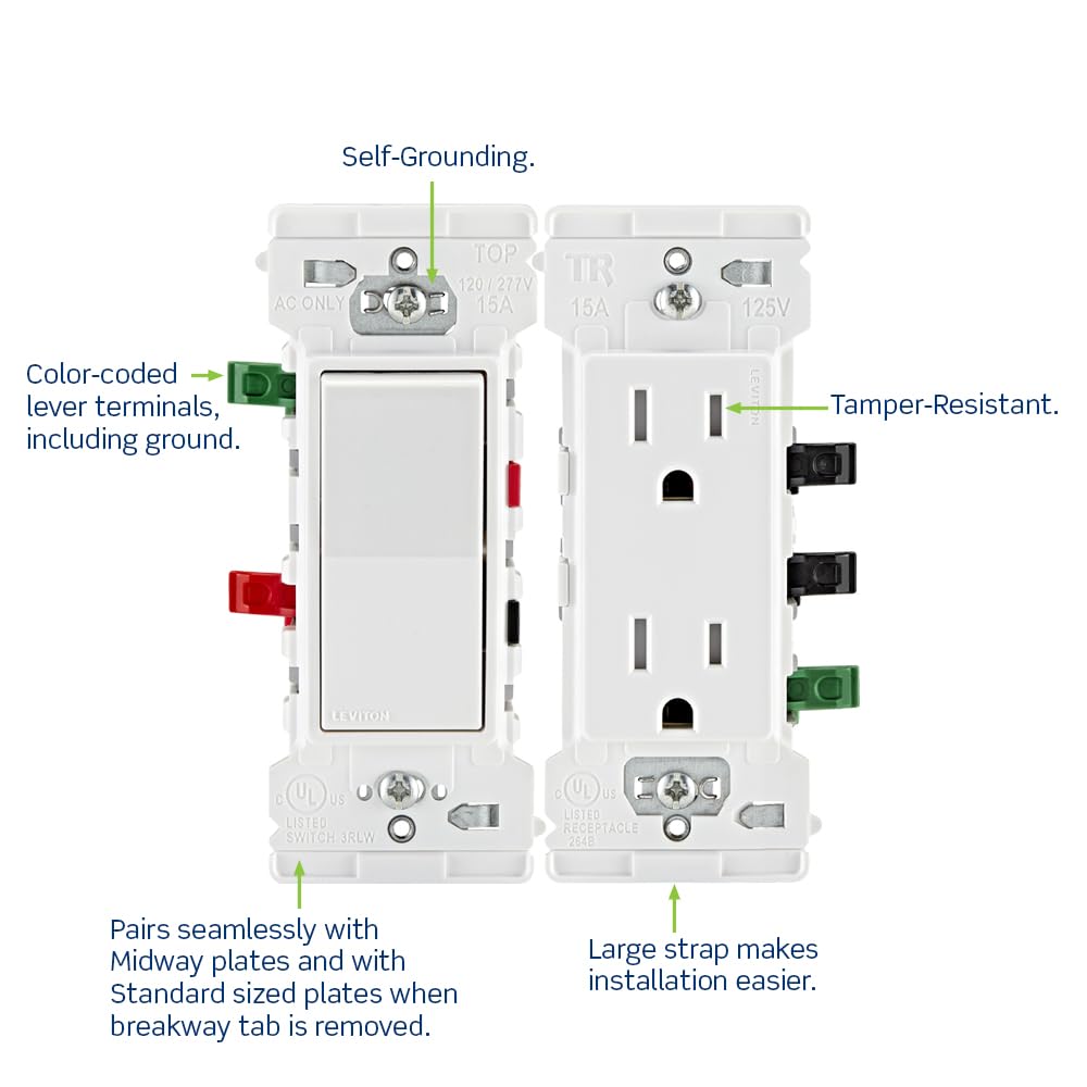 Leviton Decora Edge 15 Amp Tamper-Resistant Duplex Wall Outlet, 10-Pack, E5325-MW, White