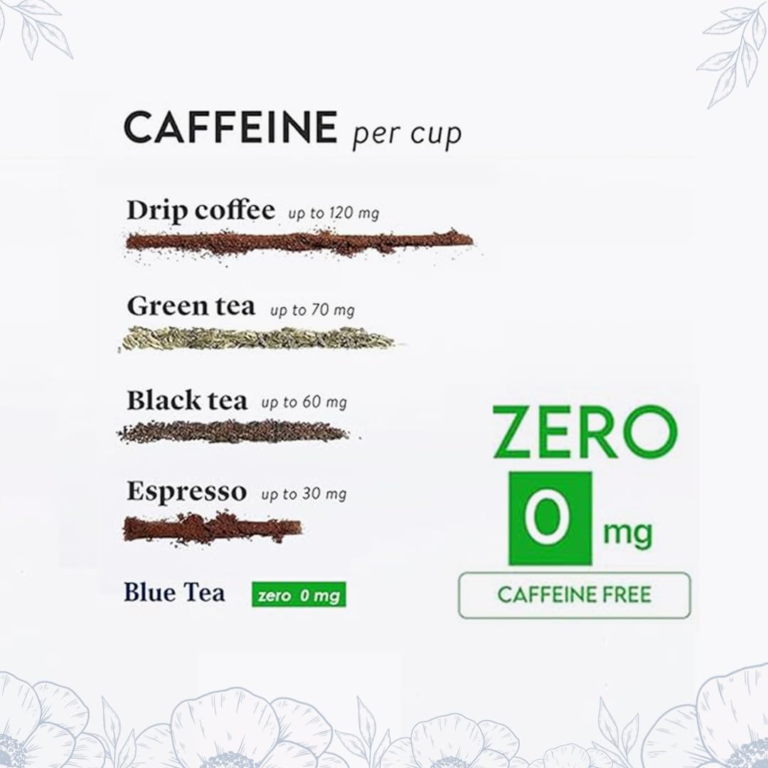 BLUE TEA - Butterfly Pea Flower Tea - 2.11 Oz (150+ Cups) | Antioxidant Rich | Chemical Free - Herbal Tea - Caffeine free - Non Bitter - No Preservatives - Non-GMO | Zipper Pack