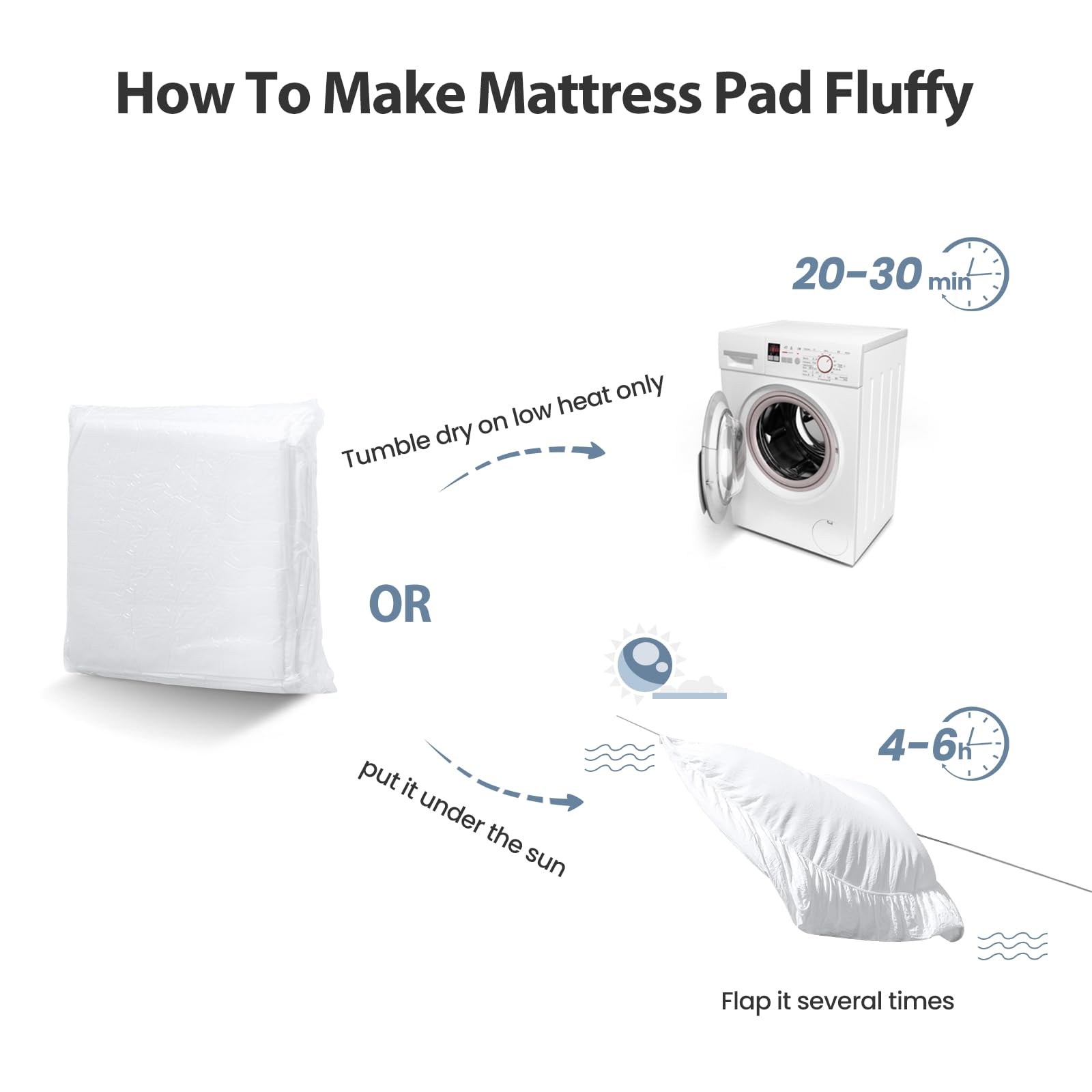 EASELAND Queen Size Mattress Pad Pillow Top Mattress Cover Quilted Fitted Mattress Protector Cotton Top Stretches up 8-21" Deep Pocket Cooling Mattress Topper (60x80 inch, White)