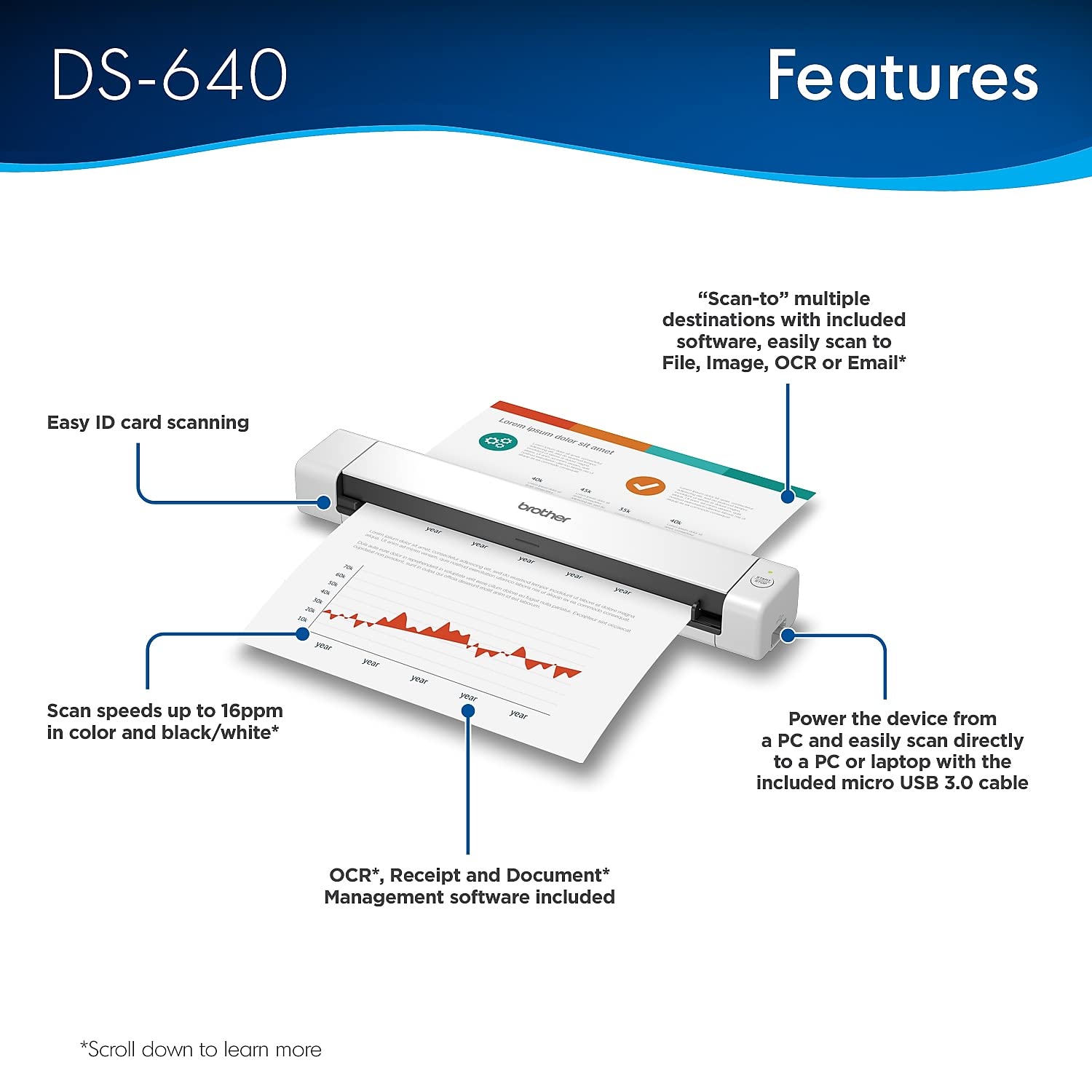 Brother DS-640 Compact Mobile Document Scanner, (Model: DS640) 1.5"x2"x11.9"