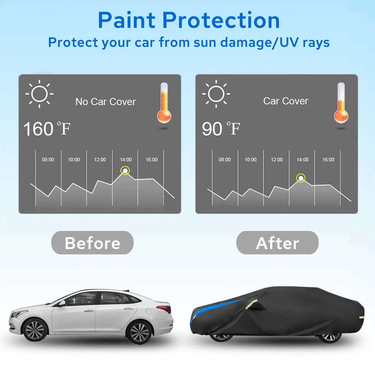 Avecrew Car Cover Waterproof All Weather for Automobiles, Outdoor Heavy Duty Full Exterior Covers for Sedan(194"-208")