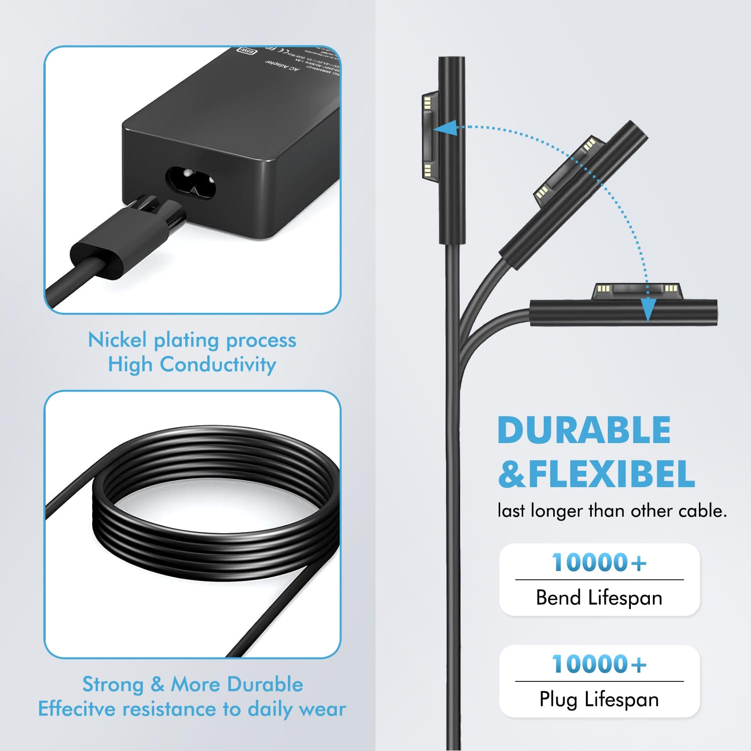 WENYAA 65W Surface Pro Laptop Charger Compatible with Microsoft Surface Pro 9 8 7 6 5 4 3 X Power Adapter,Surface Laptop 1 2 3,Compatible with Both Microsoft Surface Book Laptop/Tablet