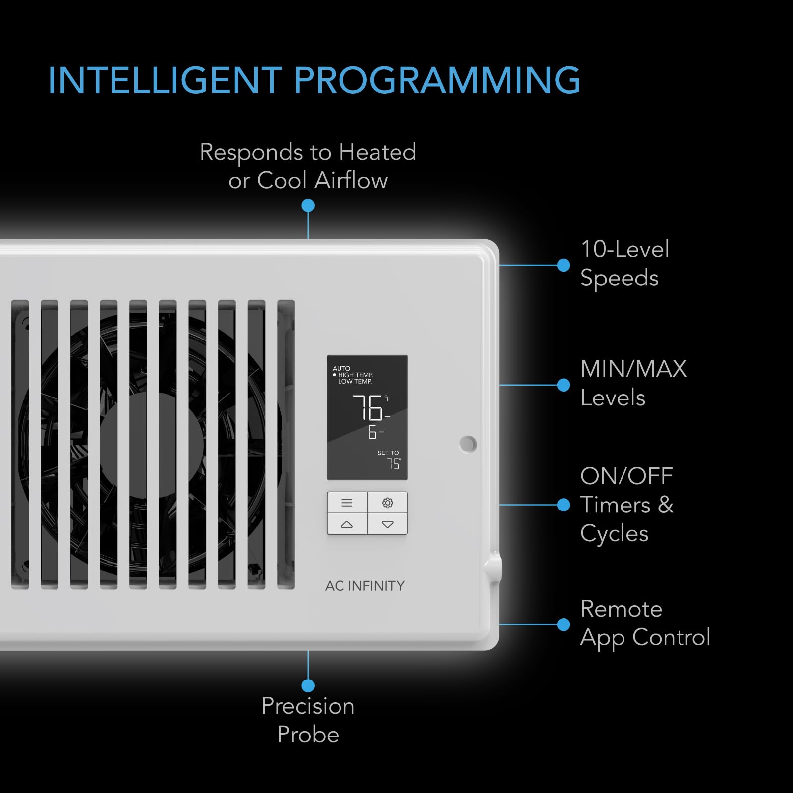 AC Infinity AIRTAP T4 White, Register Booster Fan for 4” x 10” Register Holes, Improves Heating & Cooling Vents, Quiet 10-Speeds, Bluetooth App Control Data Alerts. ONLY FITS 4” x 10” Duct Openings