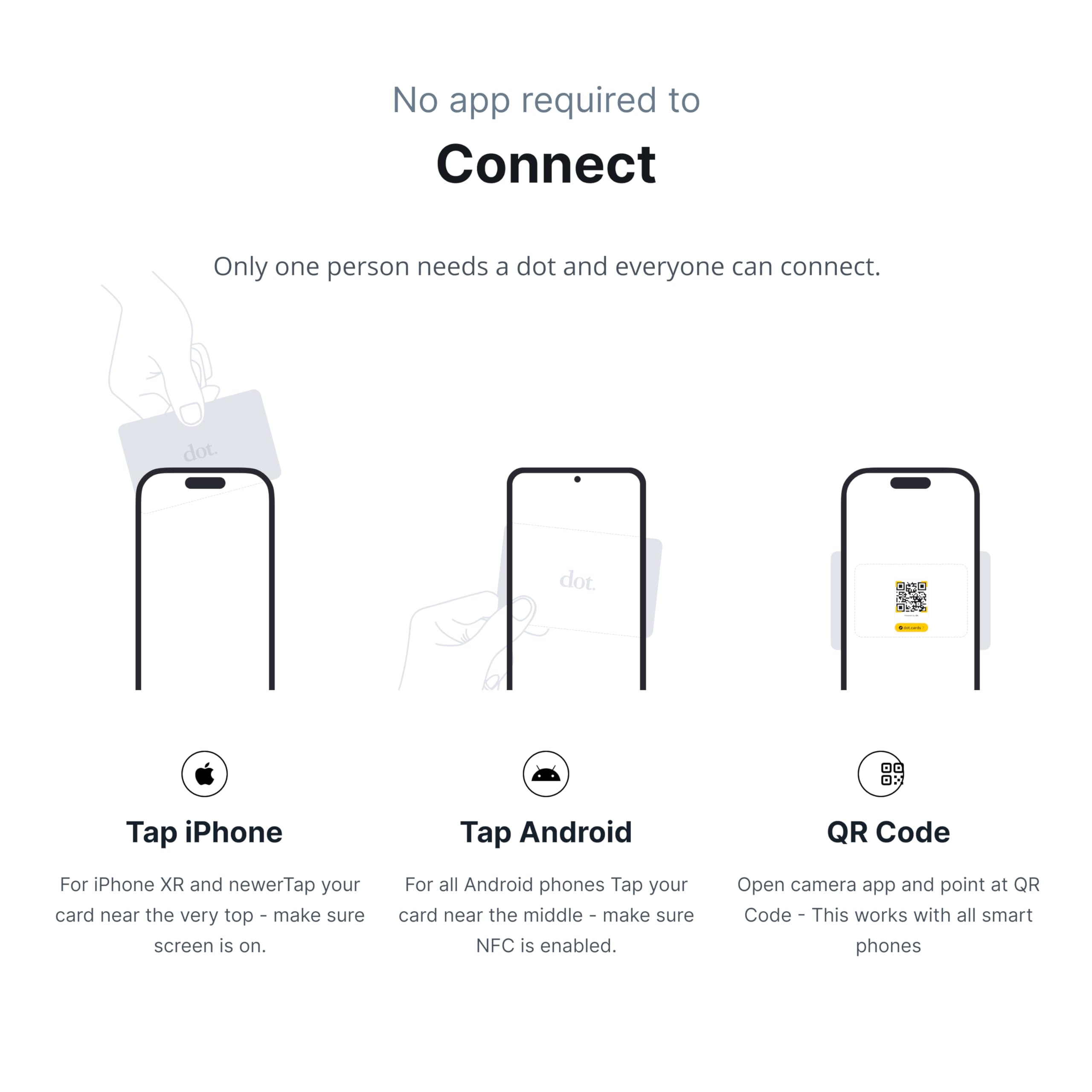dot. Card - Digital Business Card - Tap to Share with iPhone & Android (Black)