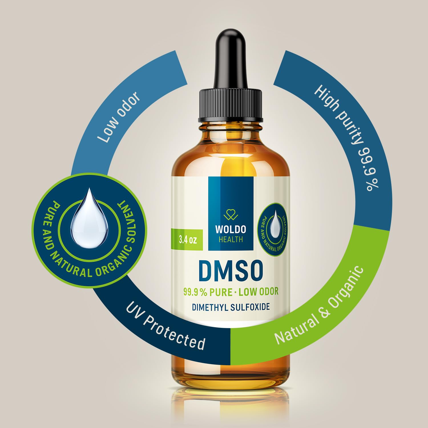DMSO Pharmaceutical Grade with 99.9% Purity & Low Odor - 3.38oz (Dimethyl Sulfoxide) Glass Bottle with Dropper