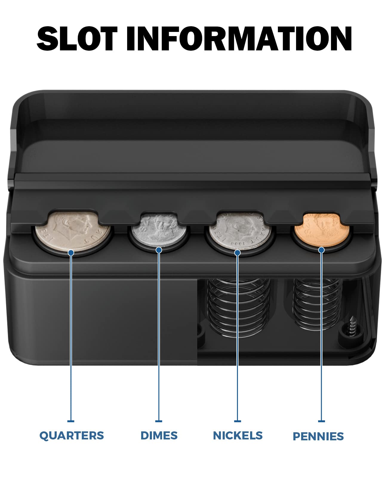 JOYTUTUS Coin Holder for Car Change Organizer Universal Storage Coin Money Dispenser Fit for Most Car Trucks Accessories(Black, 1 Pack)