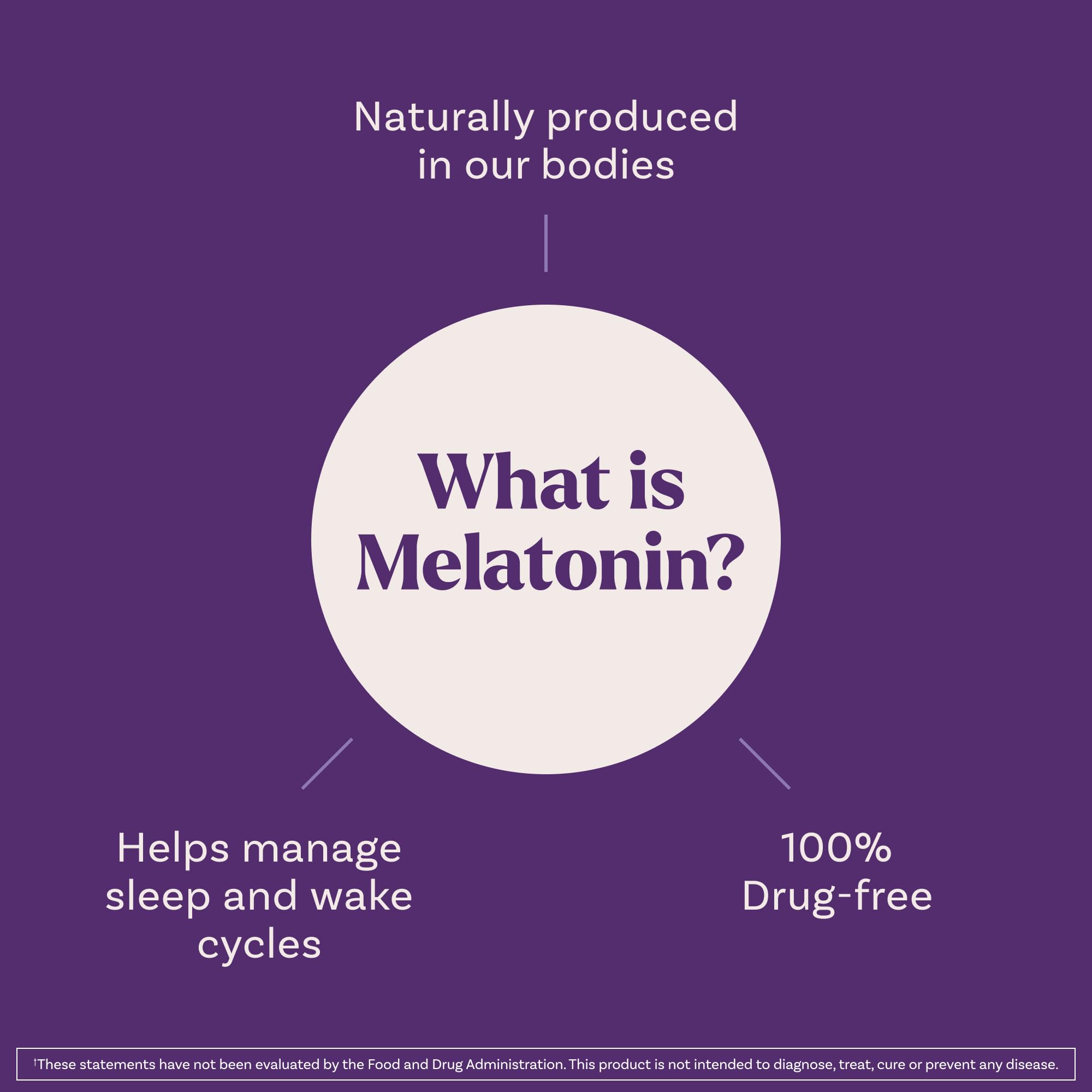 Natrol Fast Dissolve Melatonin 1 mg, Melatonin Supplements for Restful Sleep, Sleep Support for Adults, 90 Strawberry-Flavored Tablets, Up to a 90 Day Supply