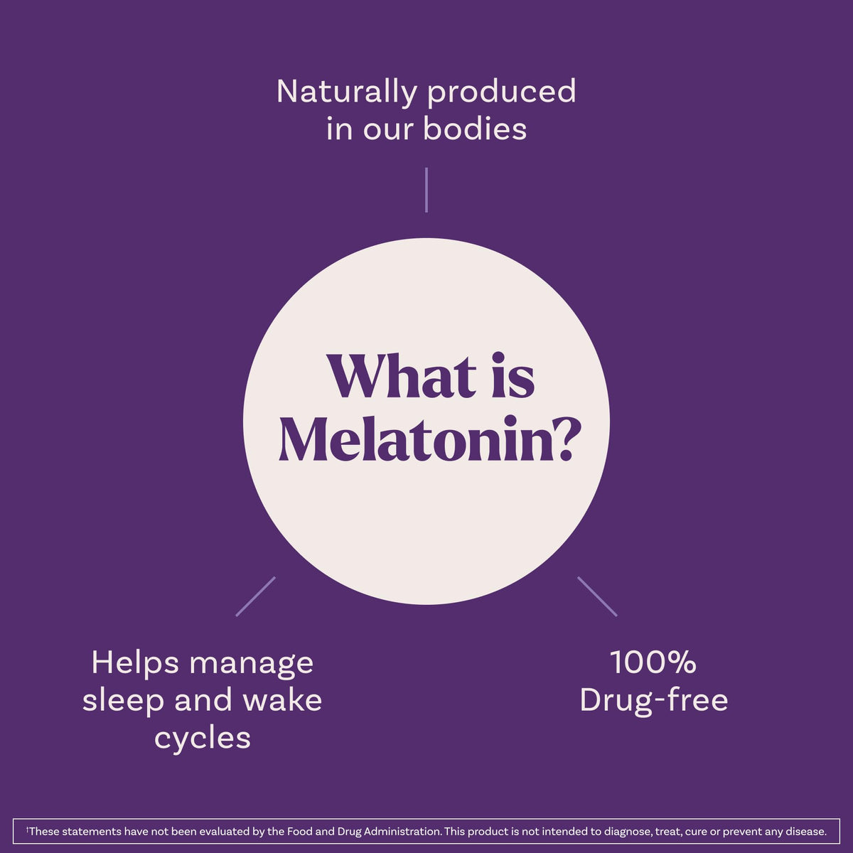 Natrol Fast Dissolve Melatonin 1 mg, Melatonin Supplements for Restful Sleep, Sleep Support for Adults, 90 Strawberry-Flavored Tablets, Up to a 90 Day Supply