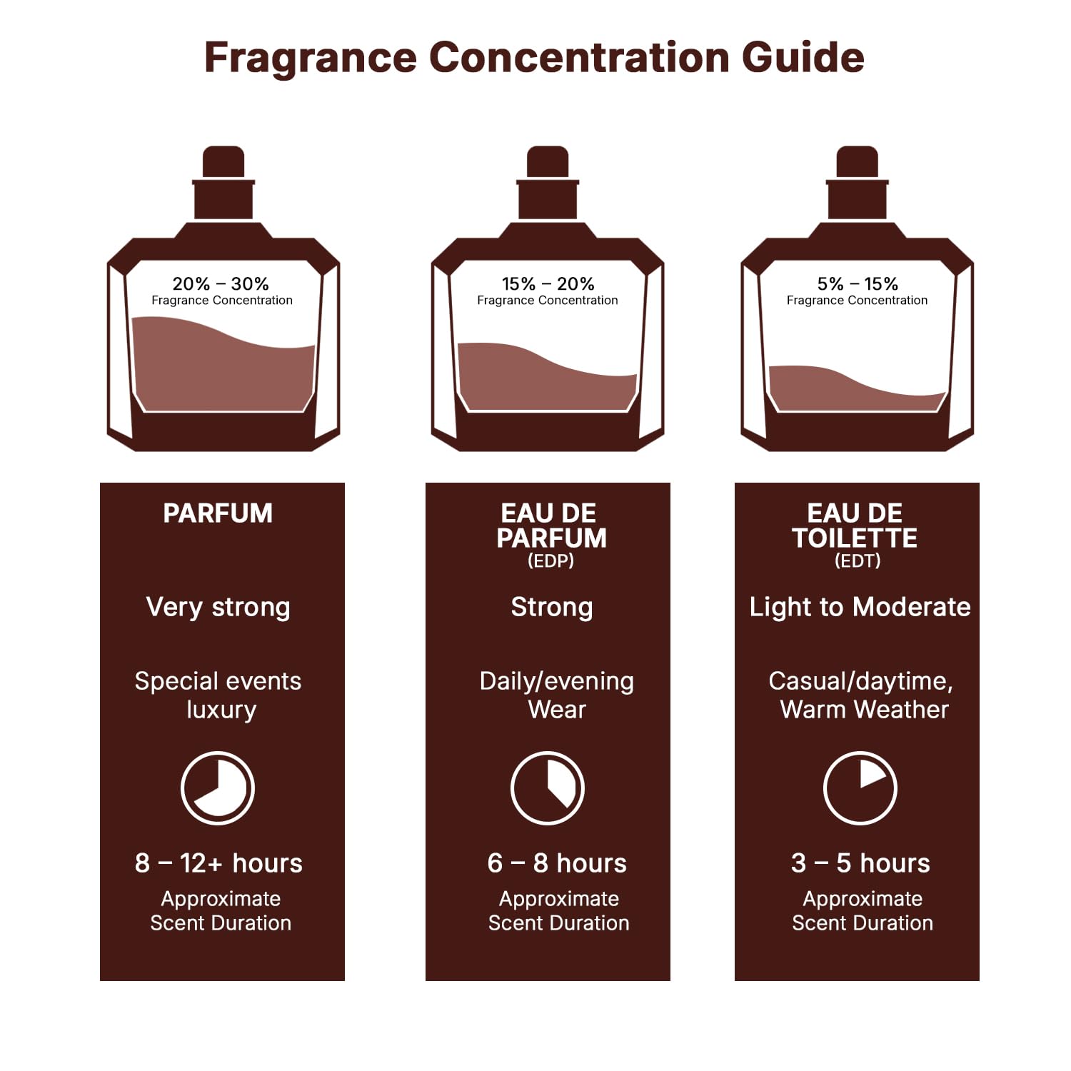 {{Product title}} | Buy from the USA & Ship Worldwide | 2PriceTags