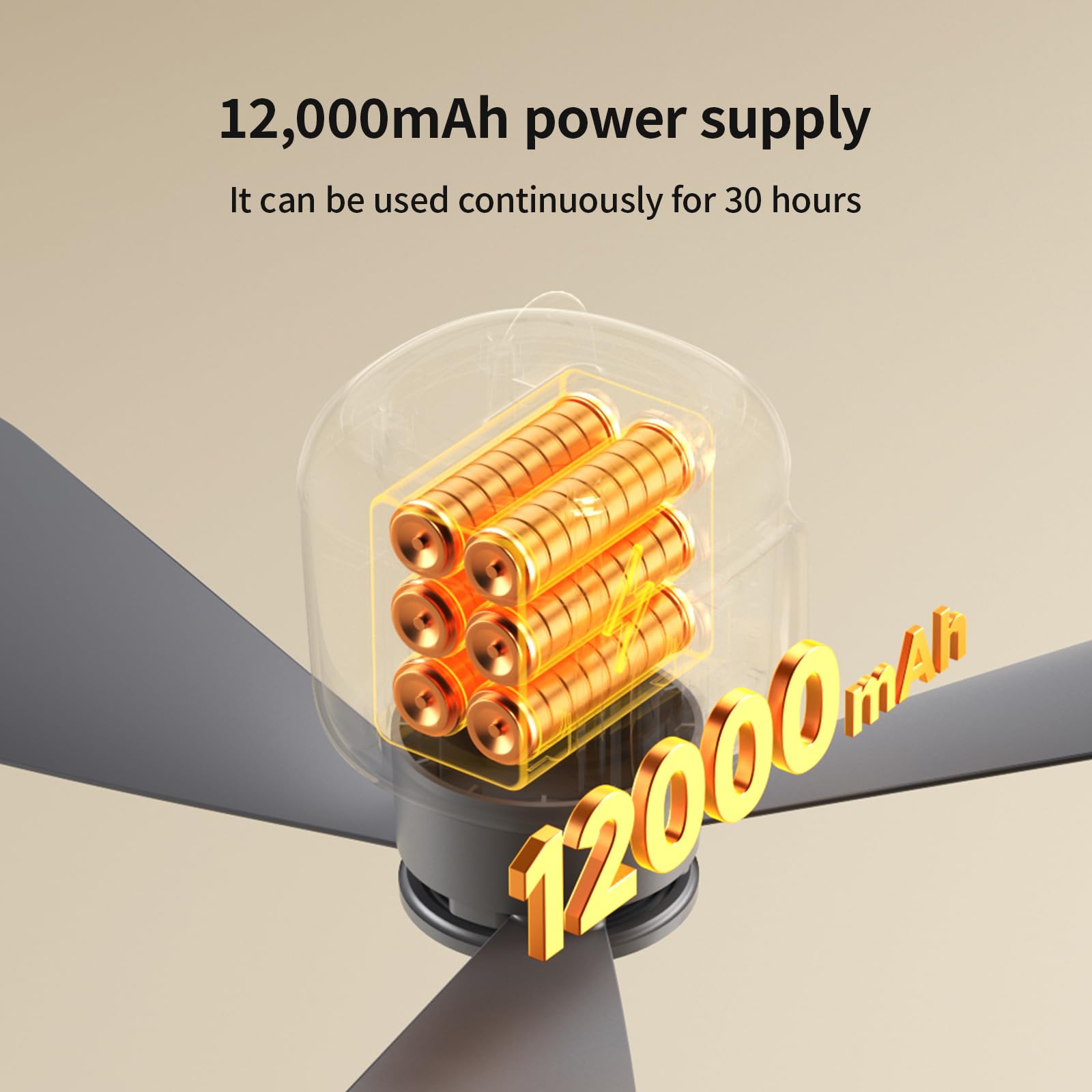 VVU&CCO 18' Portable Ceiling Fan with Light for Patio Canopy Tent Porch RV, 4 Speed Adjustment with Lighting, 8 Hours Timer & Use Time Up to 30H, 12000mAh Battery -operated Ceiling Fan with Remote
