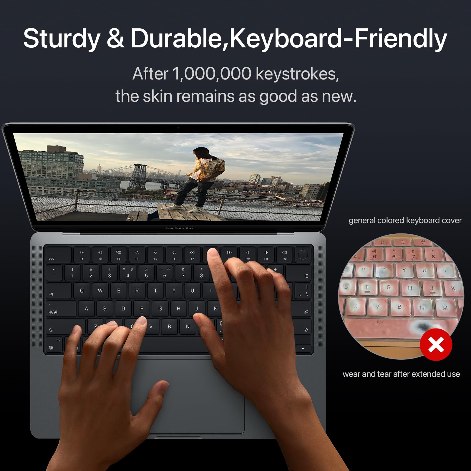 Soonjet Premium Keyboard Cover Protector, Ultra Thin Keyboard Skin for M2 M3 M4 MacBook Air 15", M2 M3 M4 MacBook Air 13.6", 2024 2023 2022 2021 MacBook Pro 14" 16" M4 M3 M2 M1 Chip Pro/Max