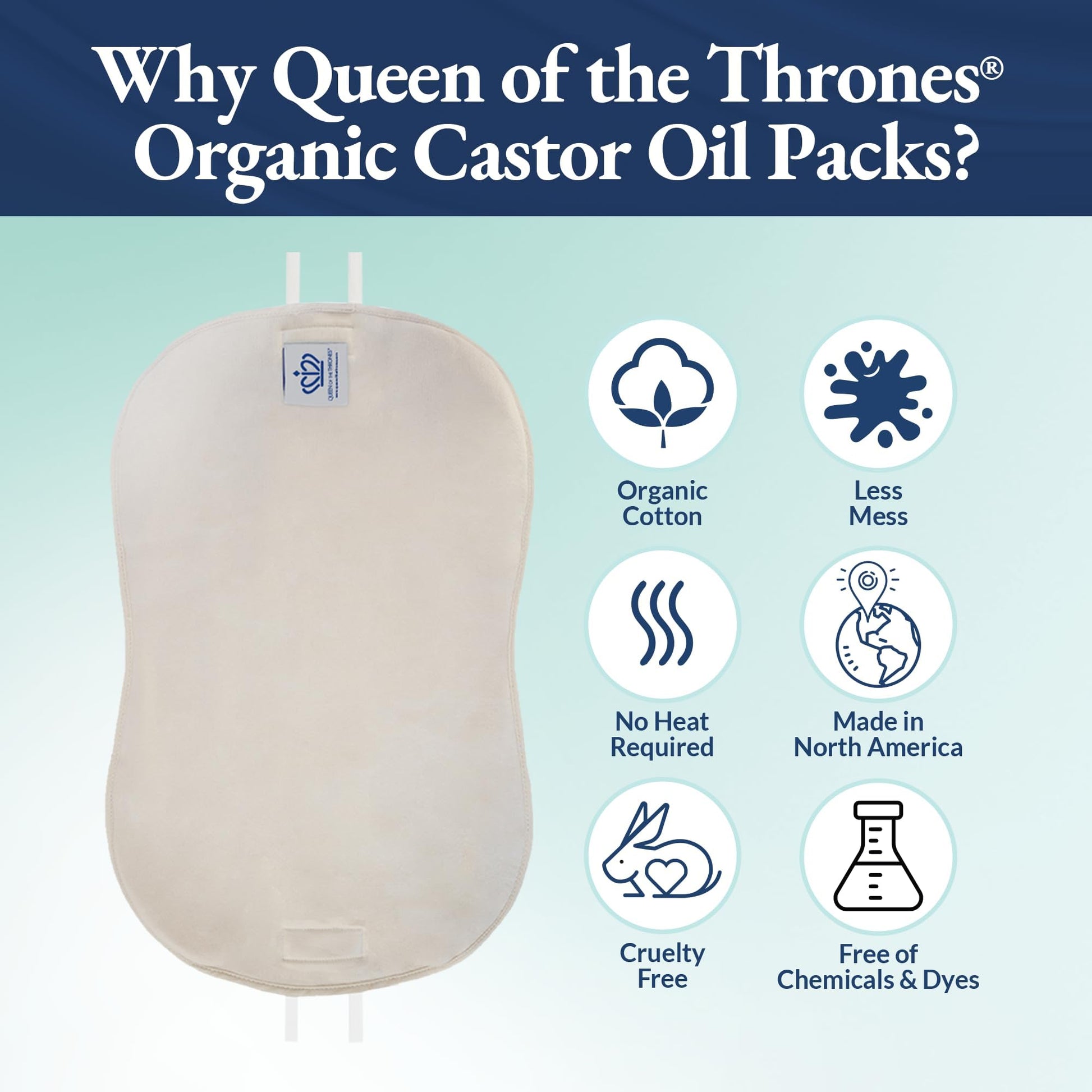 QUEEN OF THE THRONES Castor Oil Pack for Liver Kit - Heatless, Less-Mess, Reusable - Organic Cotton Flannel, Comfort Fit, Soft Straps & Naturopathic Doctor Designed (16.9 oz Castor Oil Included)