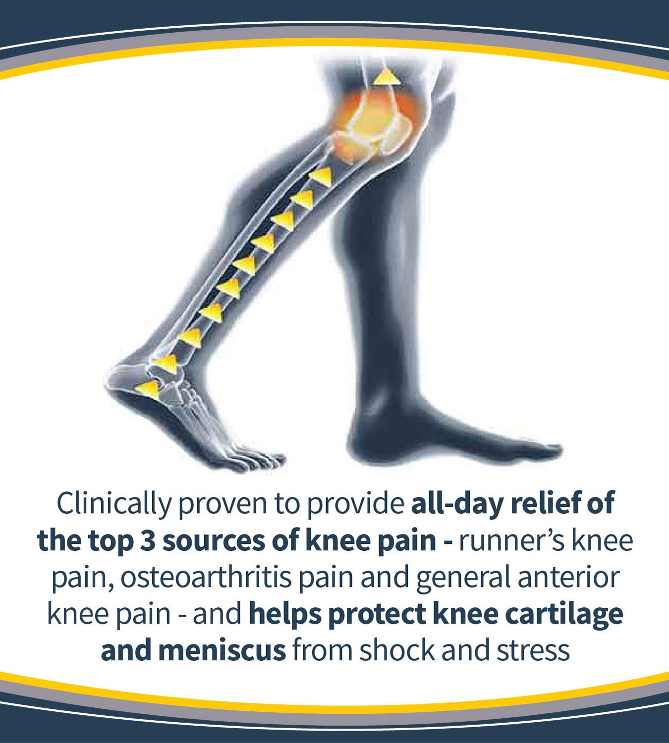 Dr. Scholl's Knee Pain Relief Orthotics // Immediate and All-Day Knee Pain Relief Including Pain from Runner’s Knee (for Women's 5.5-9, Also Available for Men's 8-14)