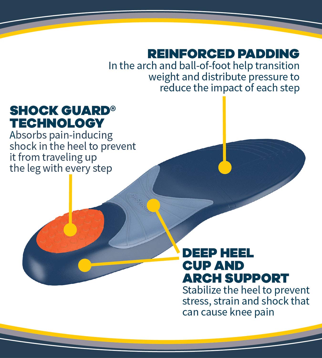 Dr. Scholl's Knee Pain Relief Orthotics // Immediate and All-Day Knee Pain Relief Including Pain from Runner’s Knee (for Women's 5.5-9, Also Available for Men's 8-14)