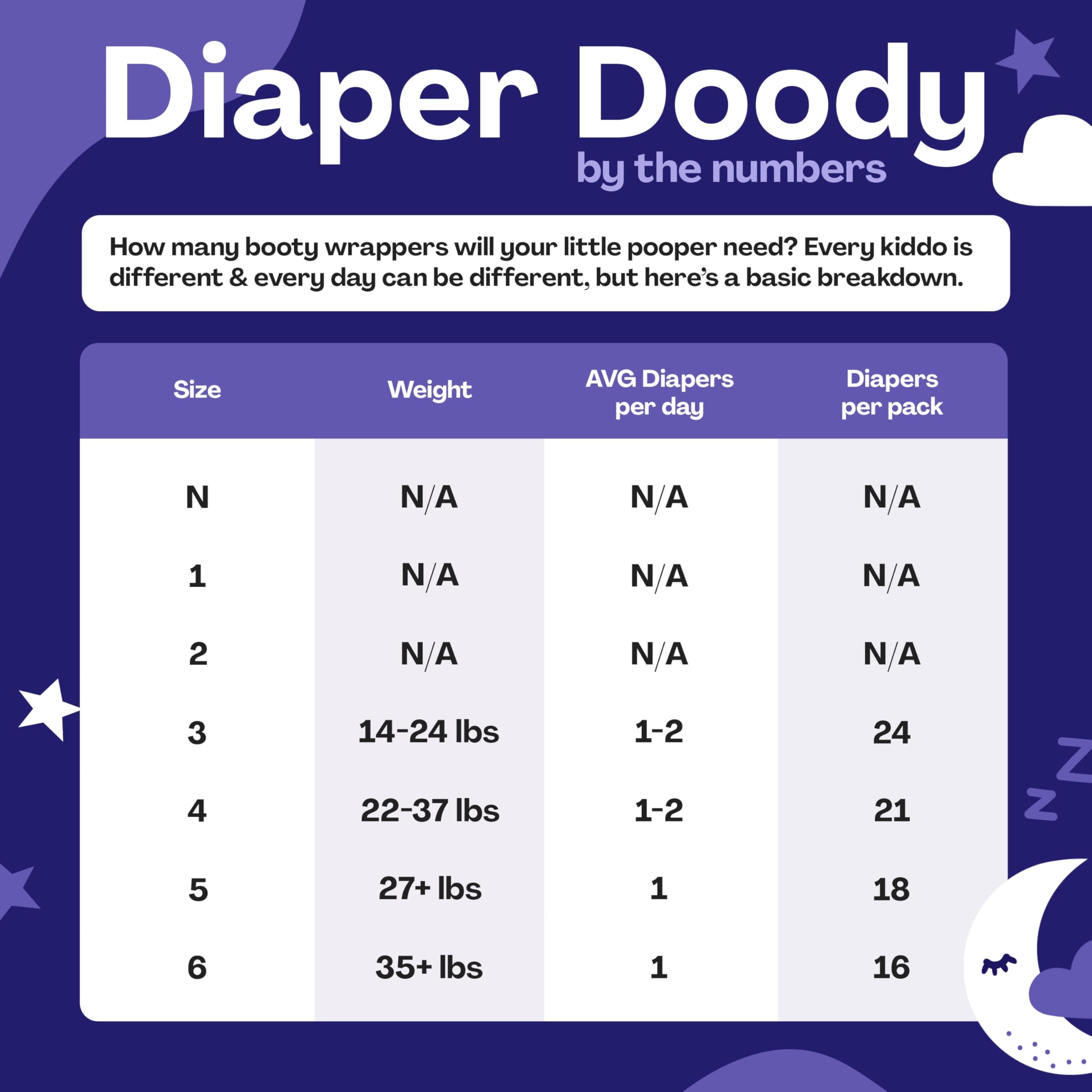 Hello Bello Nighttime Baby Diapers, Size 4, Ultra Absorbent and Hypoallergenic for Overnight Diapers for Extended Protection, 21 Count,Pattern or Packaging May Vary.