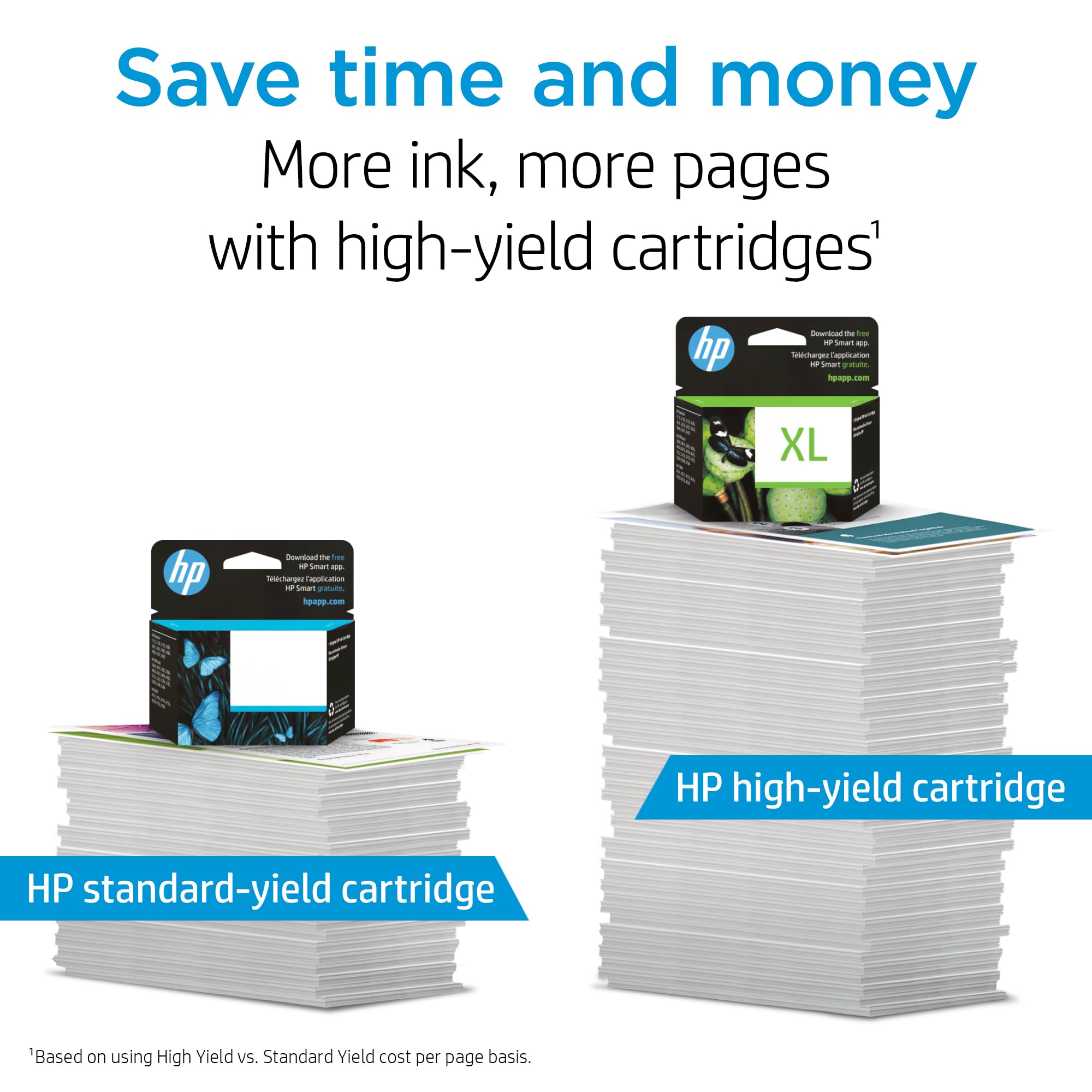HP 933 Cyan, Magenta, Yellow Ink Cartridges for HP Printers | Works with Printer Series: OfficeJet 6100, 6600, 6700, 7110, 7510, 7610 | N9H56FN