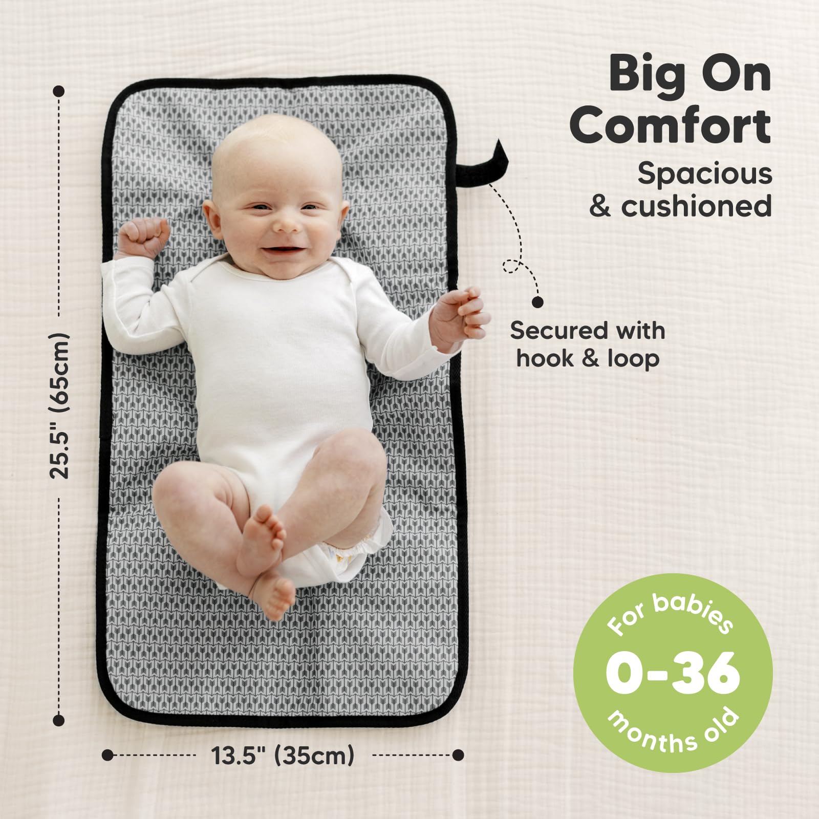KeaBabies Portable Diaper Changing Pad, Easy Wipe Clean - Foldable Waterproof Baby Changing Mat for Diaper Bag, Compact, Lightweight, 25x13 Newborn, Infant, Baby Changer Travel Essential (Black Geo)