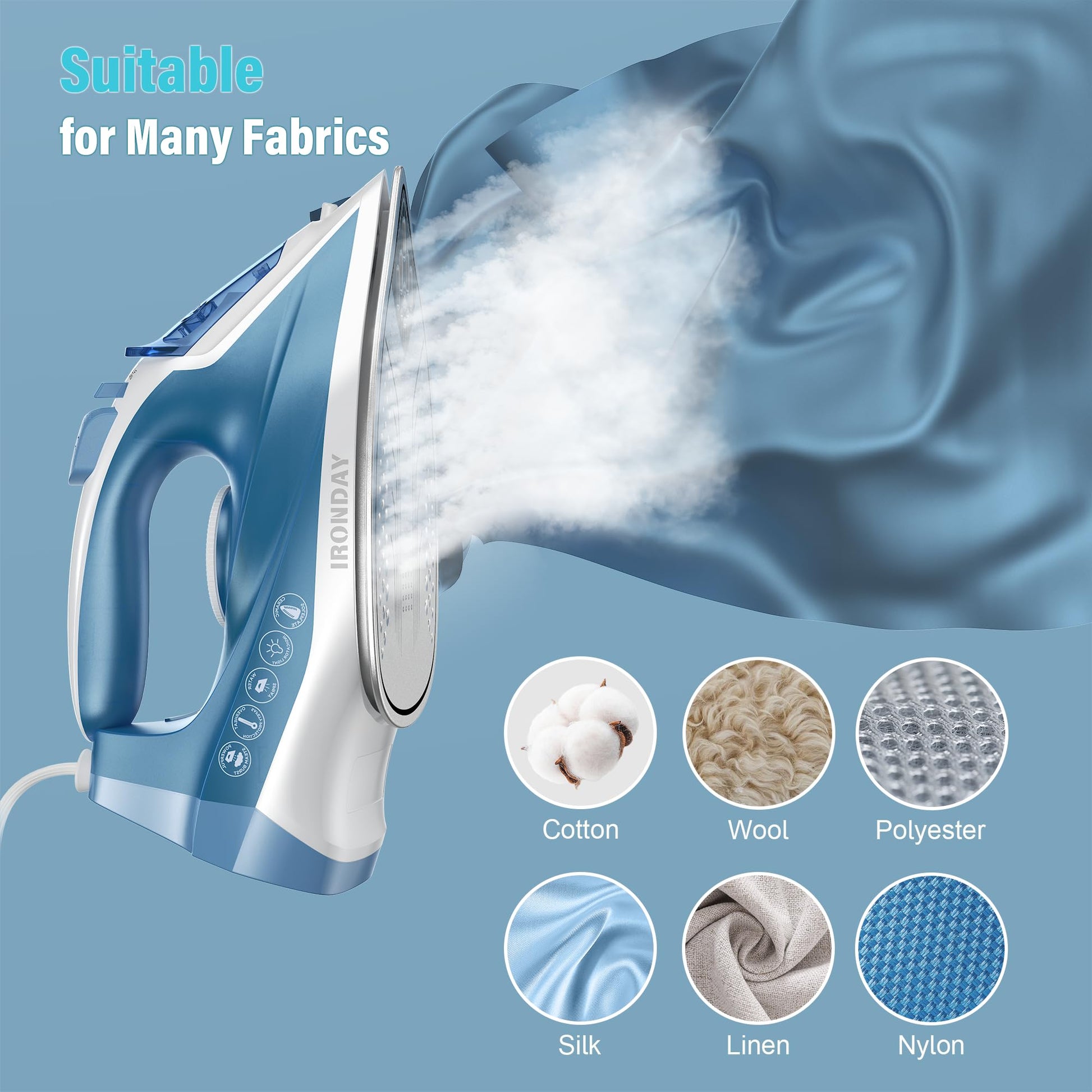 IRONDAY Steam Iron for Clothes Fast Heating, 1200W Iron with Non-Stick Ceramic Soleplate, Self-Cleaning, Burst of Steam, Spray Mist, 7.03oz Water Tank Ironing Clothes for Home, Blue