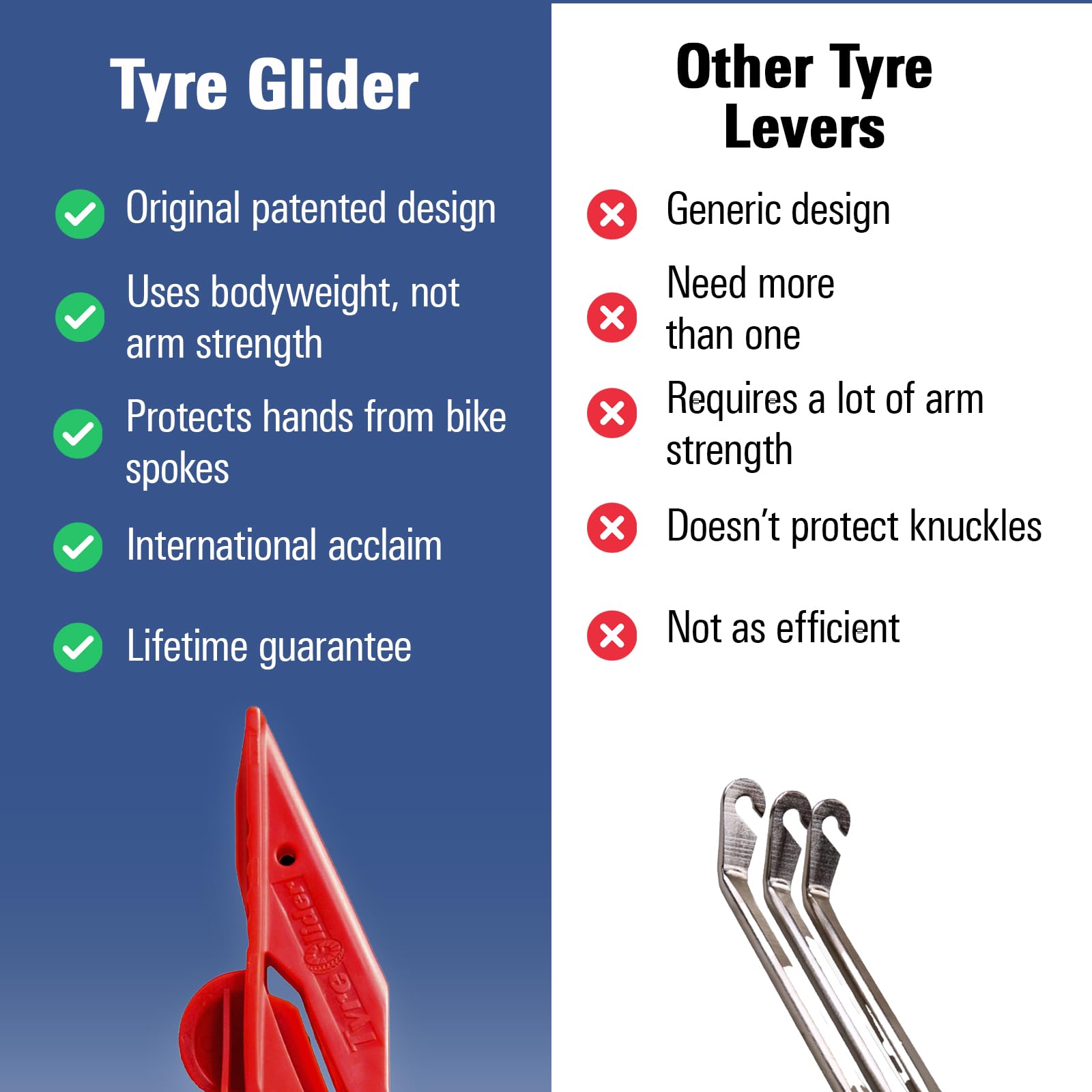 Tyre Glider | The Next Gen Tire Lever | Bike Tire Levers | Tyre Tool for Bicycles | for All Tire Widths Including Mountain, Road & Gravel Bikes