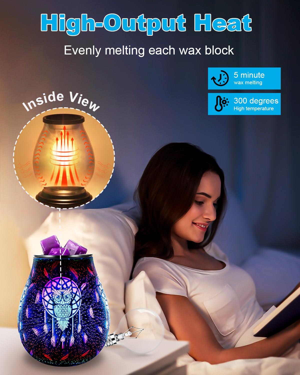 SerBion 25 Watt Wax Warmer Bulbs, Light Bulbs for Full Size Scentsy Warmer, 6 Packs E12 Base Type G Bulb, Dimmable, Warm White, 120V G16 1/2 Bulbs for Candle Lamp