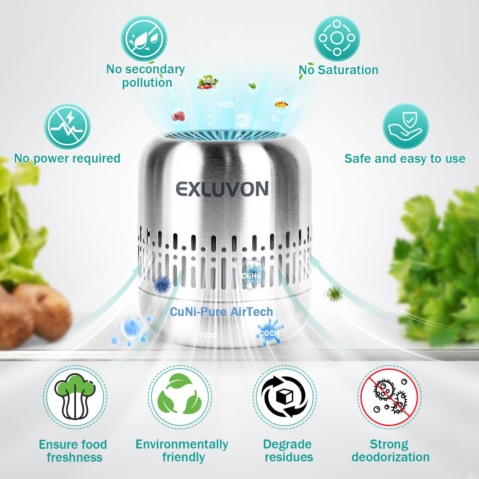 Exluvon Refrigerator Deodorizer,Lasts for 10 Years Fridge Deodorizer Kitchen Gadgets Charcoal Air Purifier Odor Eliminator for Fridge & Freezer, Room,RV and New Home,More Effective Than Baking Soda