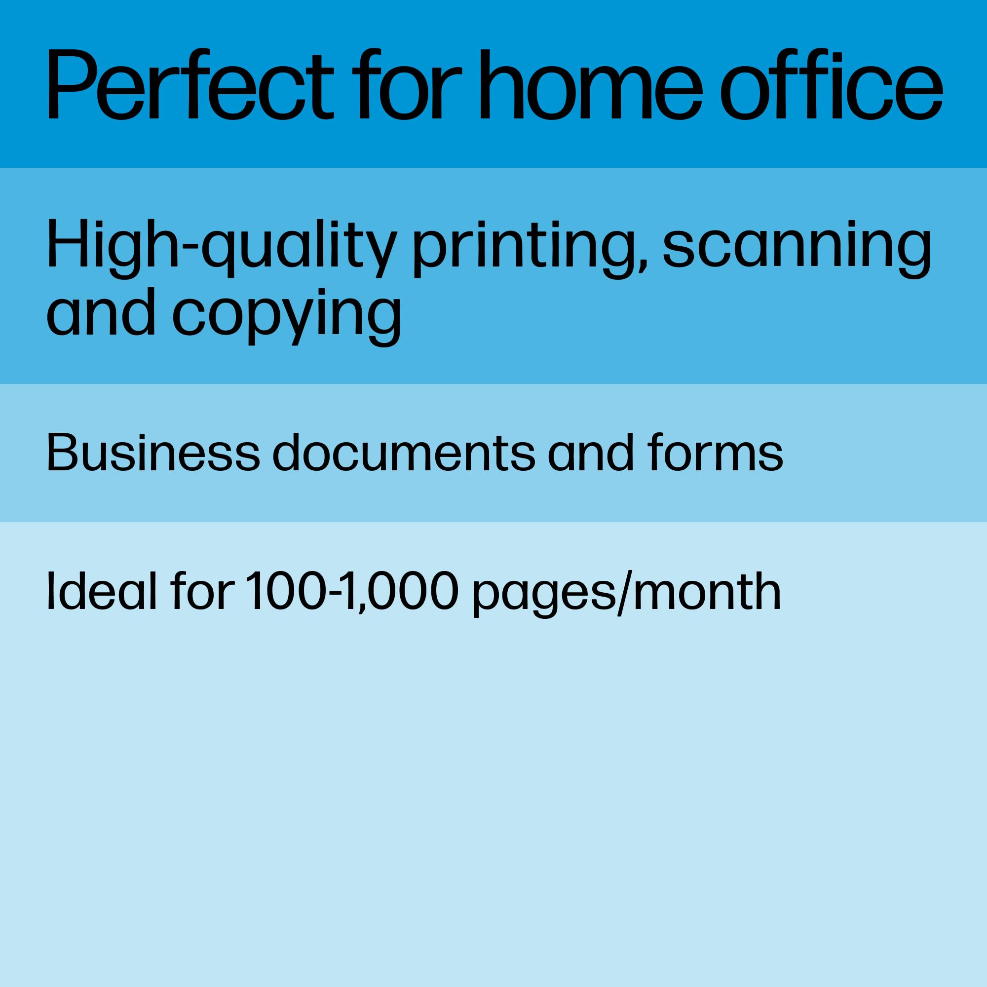 HP LaserJet MFP M140w Wireless Black & White Printer, Print, scan, copy, Fast speeds, Easy setup, Mobile printing, Best-for-small teams