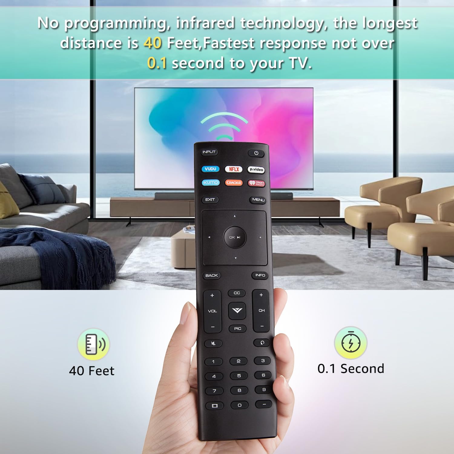 Universal for VIZIO Smart TV Remote Control Replacement XRT136