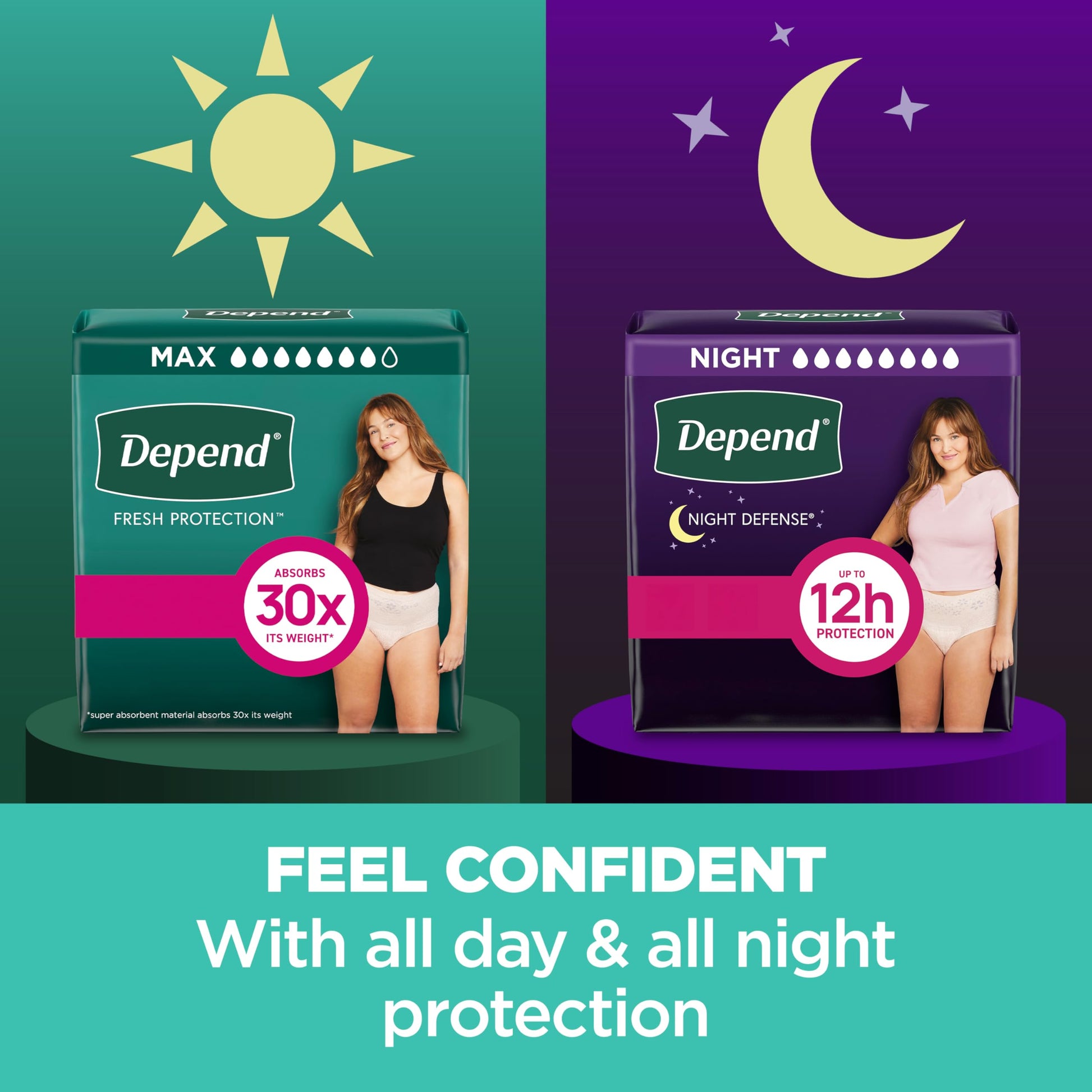 Depend Fresh Protection Adult Incontinence & Postpartum Bladder Leak Underwear for Women, Disposable, Maximum, Small, Blush, 80 Count (2 Packs of 40), Packaging May Vary