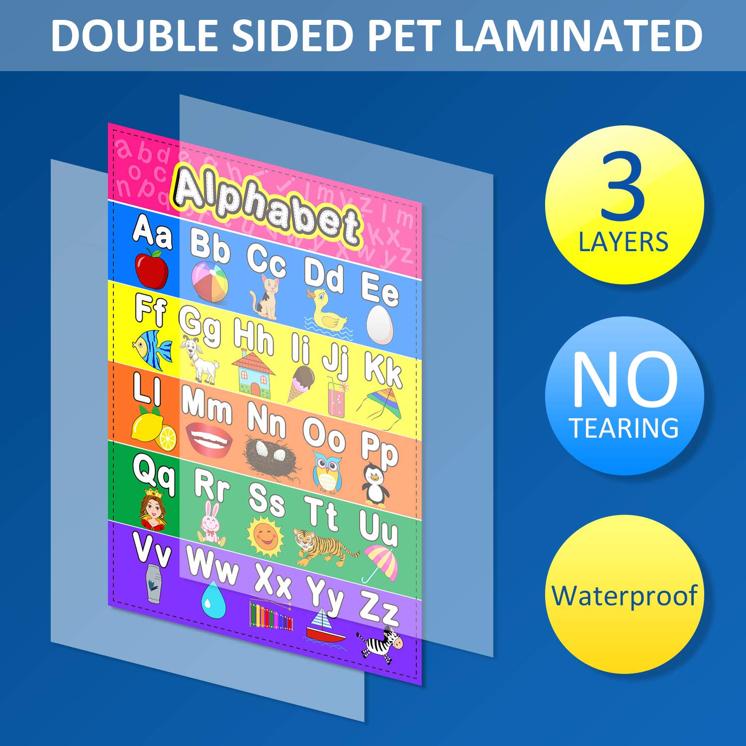 Blulu 8 Educational Preschool Poster for Toddler and Kid Learning with 60 Glue Point Dot for Nursery Preschool Homeschool Kindergarten Classroom Teach Number Alphabet Color Month and More 16 x 11 Inch