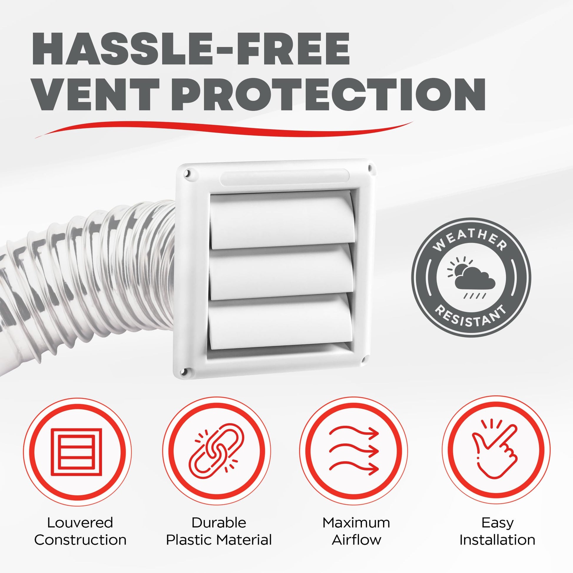 Deflecto Supurr-Vent Louvered Weather-Resistant Outdoor Plastic Dryer Vent Cover for 4 inch Pipe, UV Protection for Maximum Airflow Efficiency & Long-Lasting Durability | 6 inch x 6 inch Size | White