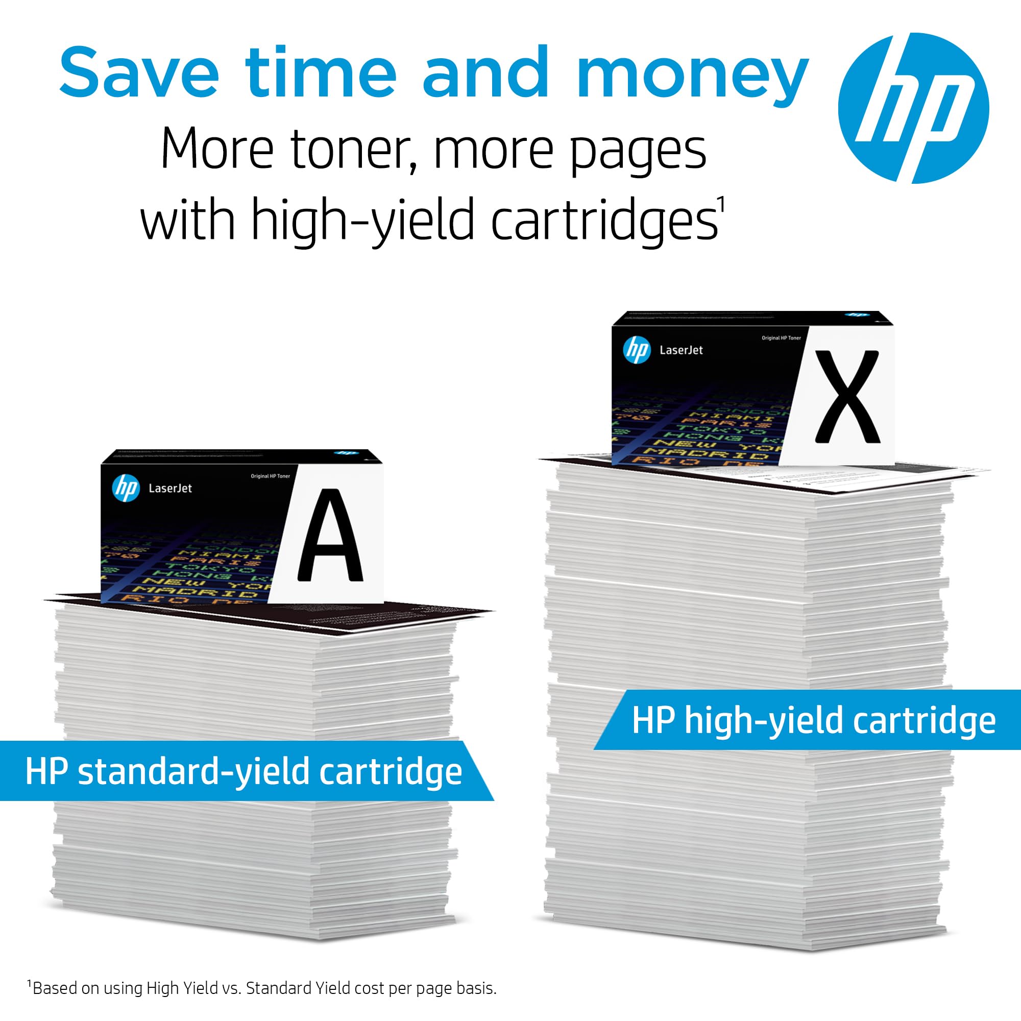 HP Original 148X Black Laserjet Toner Cartridge | This Cartridge Works Laserjet Pro 4001, MFP 4101 | W1480X, Black