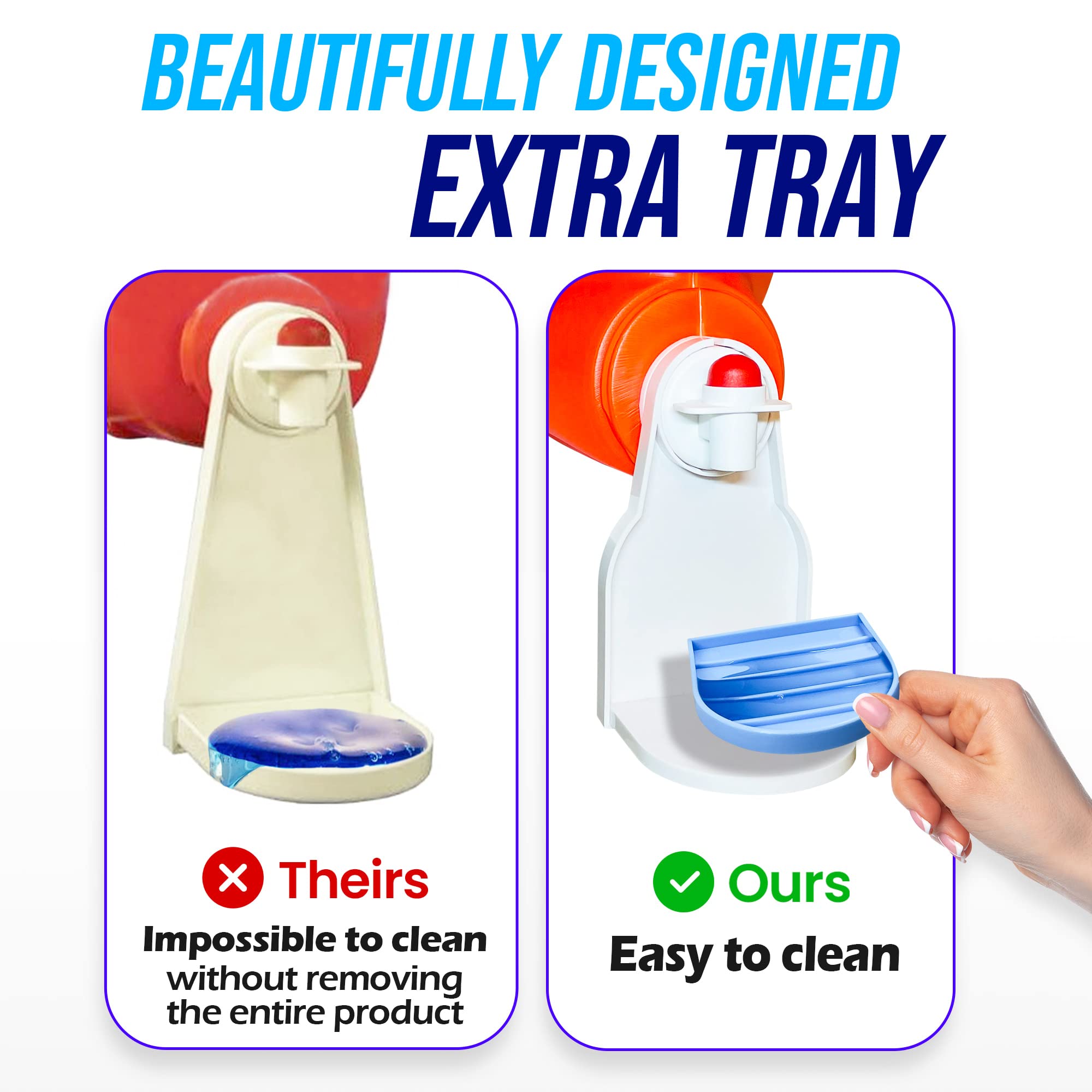 Simplation [2 Pack] Laundry Detergent Cup Holder, Detergent Drip Catcher (Upgraded Drip Tray), No More Mess or Leaks, Grip Style
