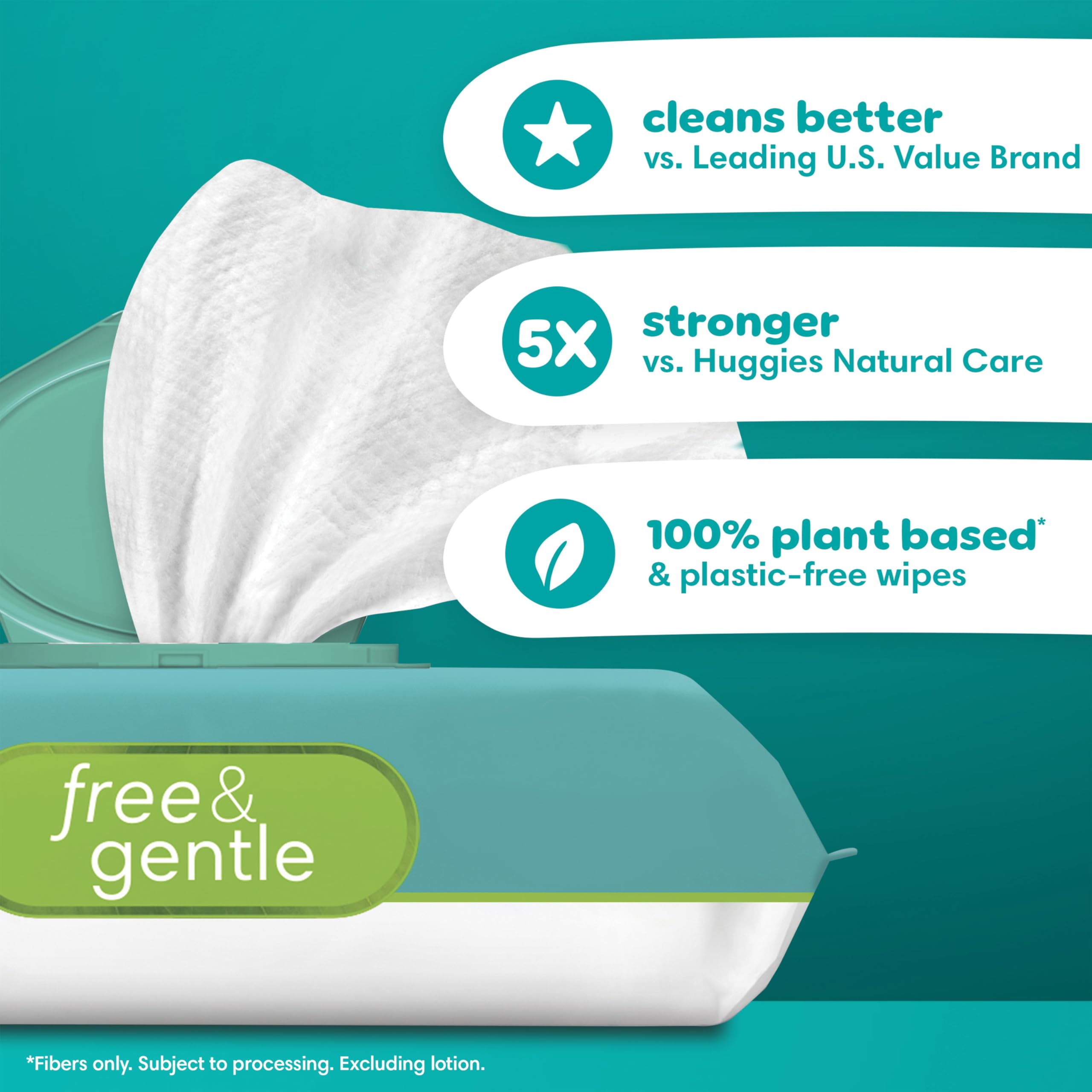 Pampers Baby Wipes, Free & Gentle, Hypoallergenic and Unscented Wipe, 100% Plant Based, Plastic-Free for Babies, 936 Total (12 Flip-Top Packs)