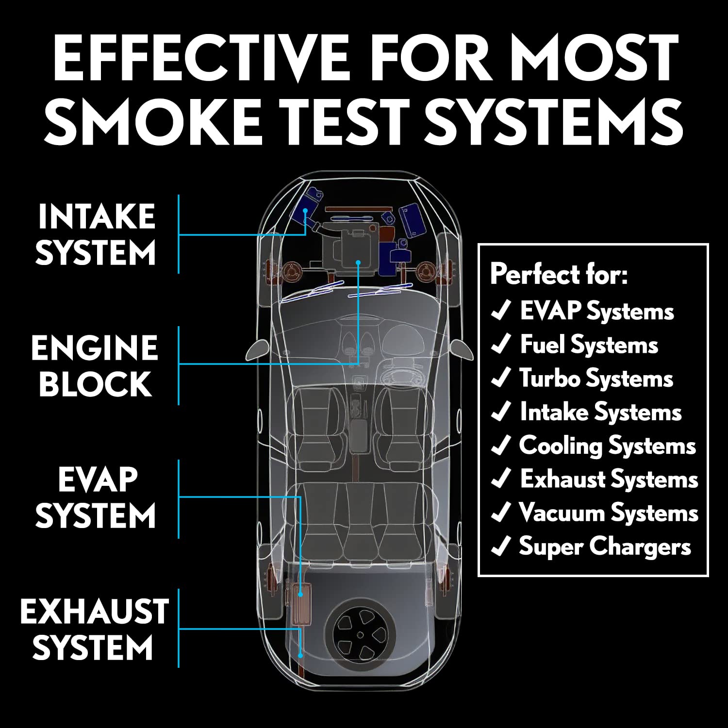 Smoke Fluid Solution for Automotive Smoke Machine Testing - Made in USA - 8oz Liquid Smoke Refill Designed for Automotive Testing - EVAP, Vacuum, Fuel, Intake, Exhaust, Turbo Systems & Super Chargers