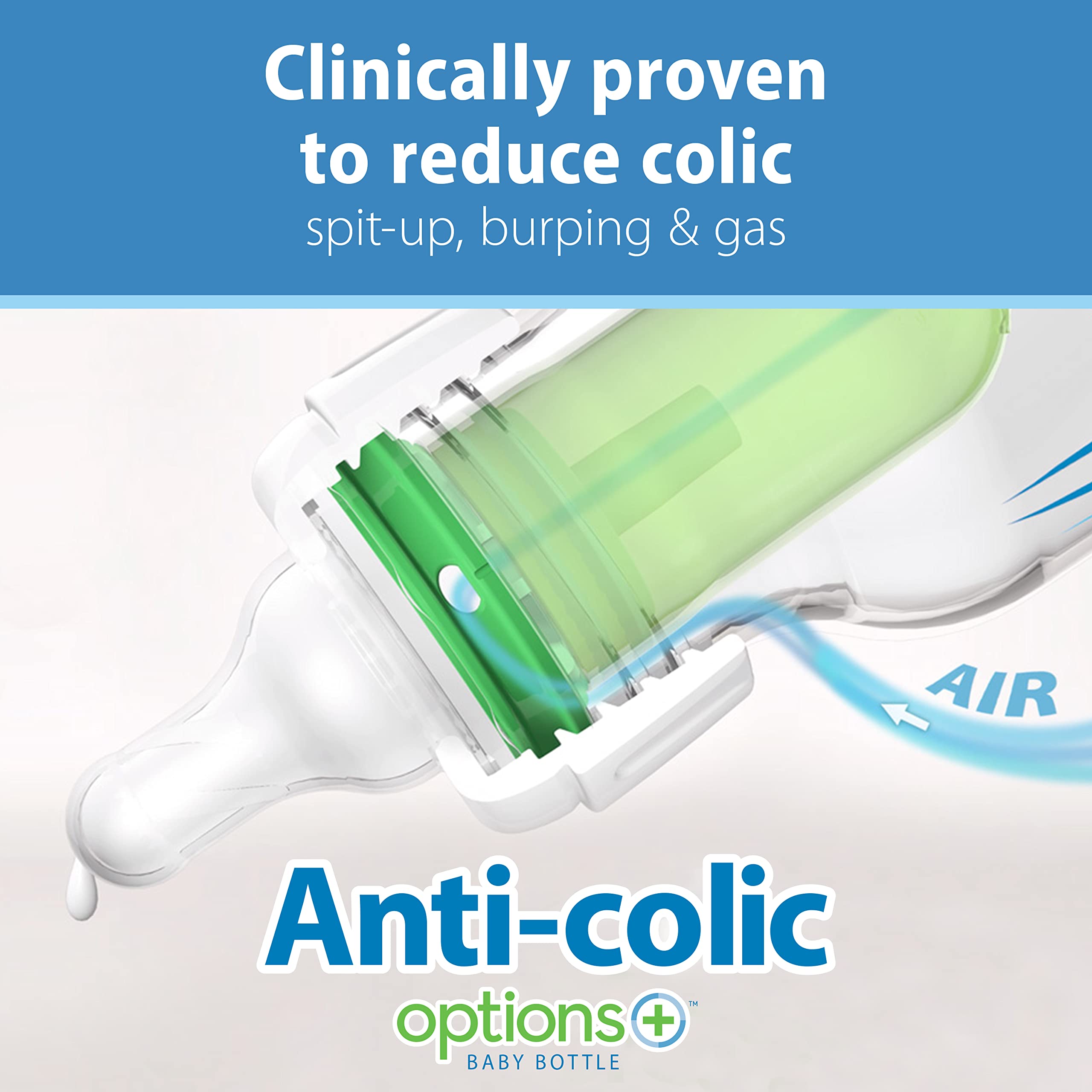 Dr. Brown's Natural Flow® Anti-Colic Options+™ Narrow Bottle to Sippy Gift Set with Soft Silicone Sippy Spout, Removable Silicone Handles, Travel Cap and Bottle Brush