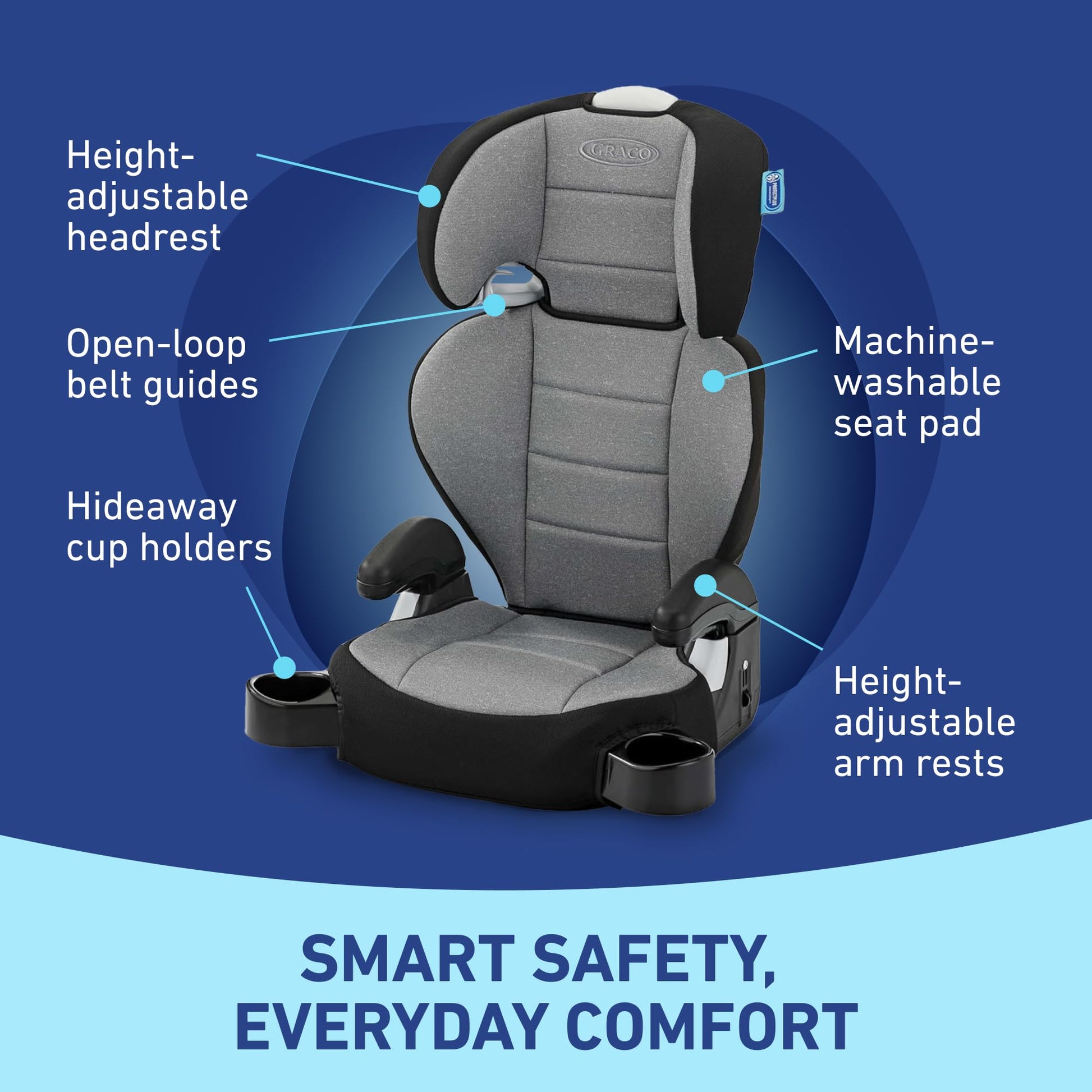 Graco TurboBooster 2.0 Highback Booster Car Seat, Declan