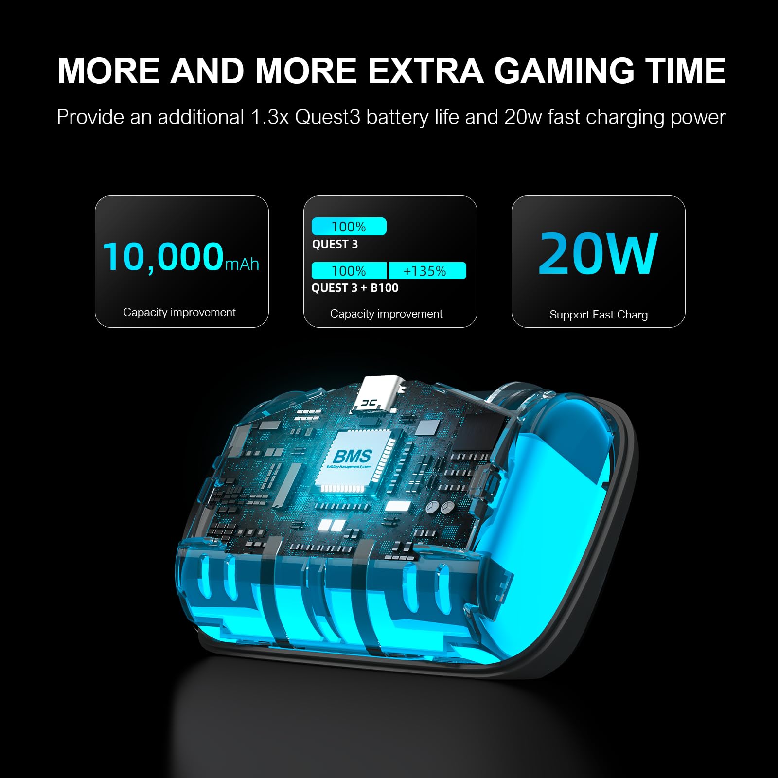 BOBOVR B100 Battery Pack for S3 Pro Replacement 10000mAh Hot-Swap Battery Accessories, Magnetic Connectors