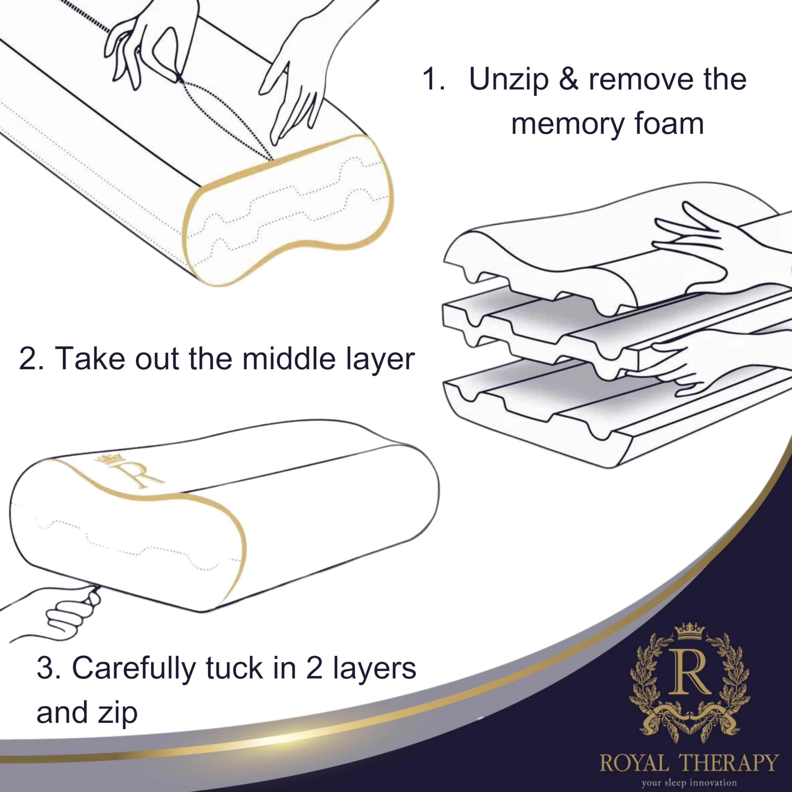 Royal Therapy Memory Foam Pillow, Queen Neck Pain Relief, Contour Cervical Pillow, for Neck and Shoulder Pain, Side, Back and Stomach Sleeper