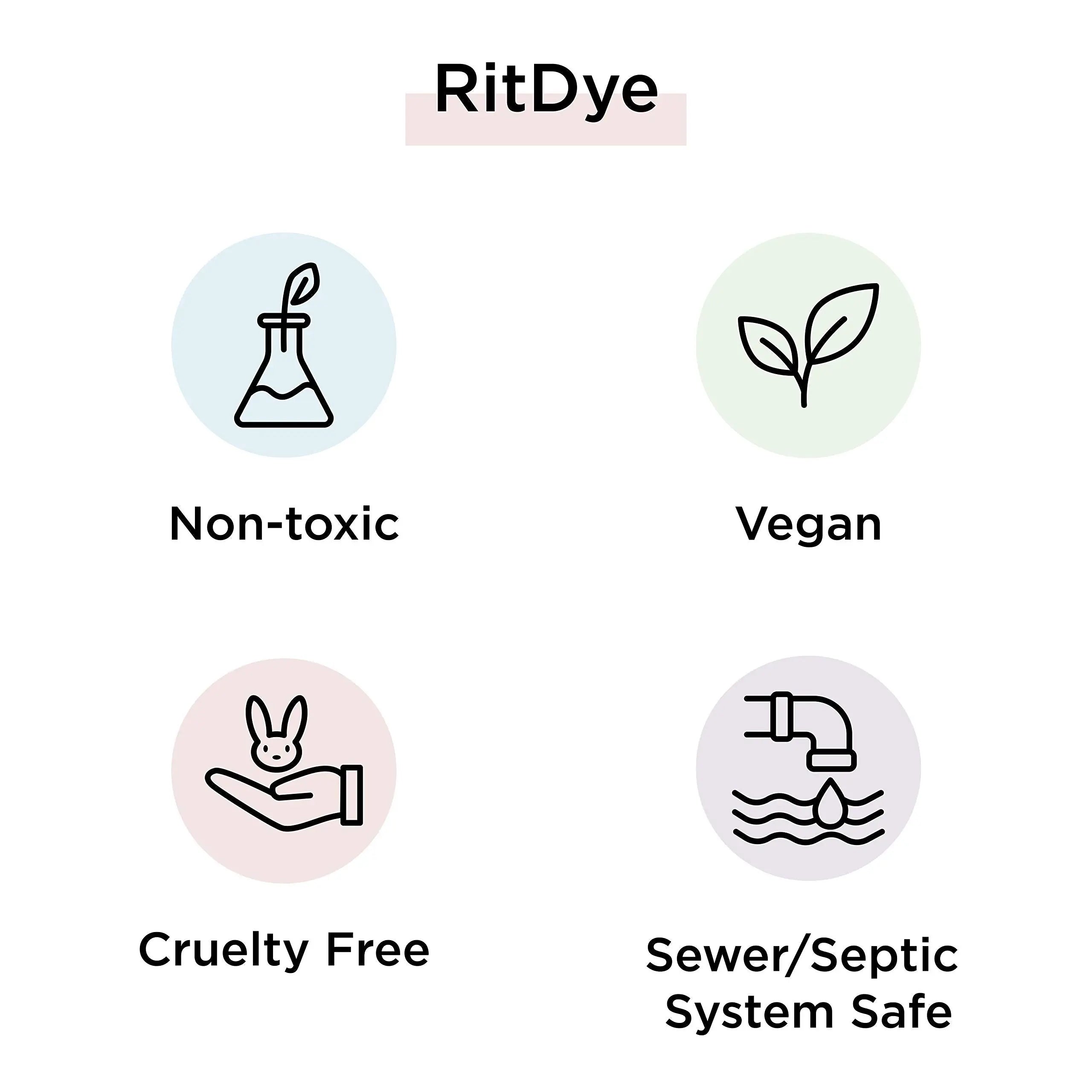 Rit Back to Blue Denim Dye Kit