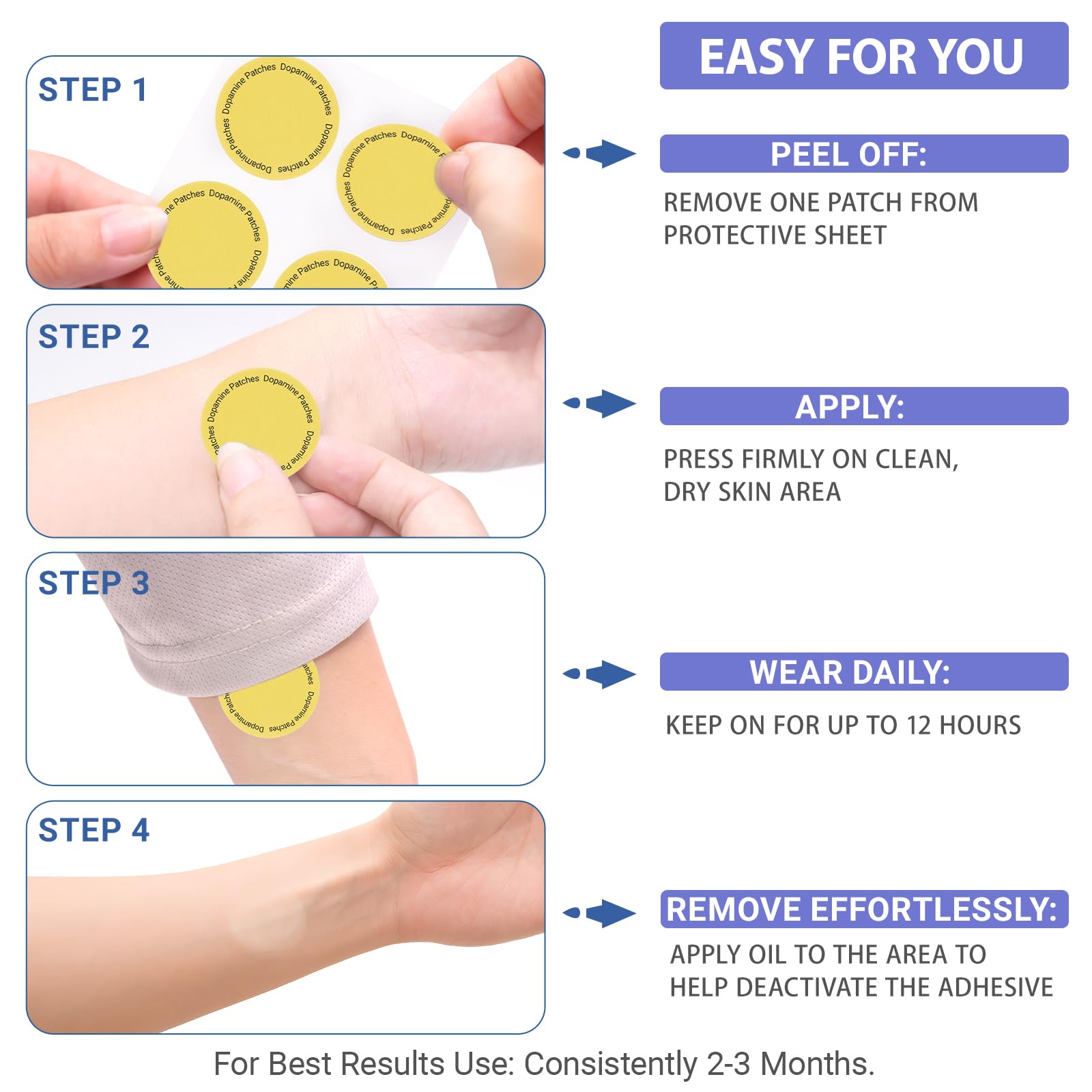 ZAXINERY Dopamine Patch | Mood Boost & Positivity Support | 30 Vegan Mood Support Patch for Daily Mental Wellness, Plant-Based Formula, Supports Dopamine & Serotonin Balance