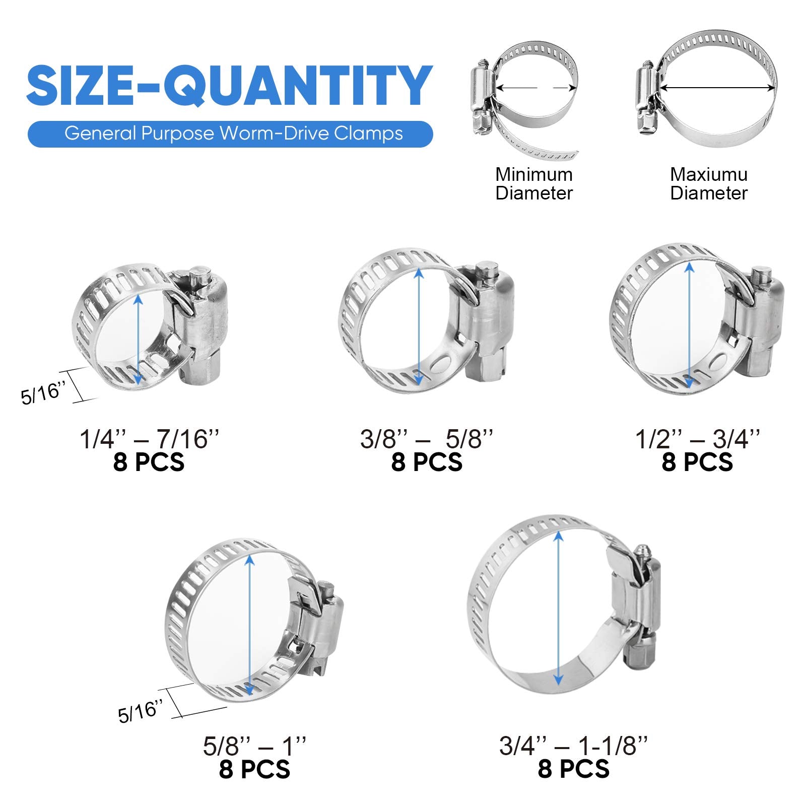TICONN 40PCS Hose Clamp Set - 1/4''–1-1/8'' 304 Stainless Steel Worm Gear Hose Clamps for Pipe, Intercooler, Plumbing, Tube and Fuel Line