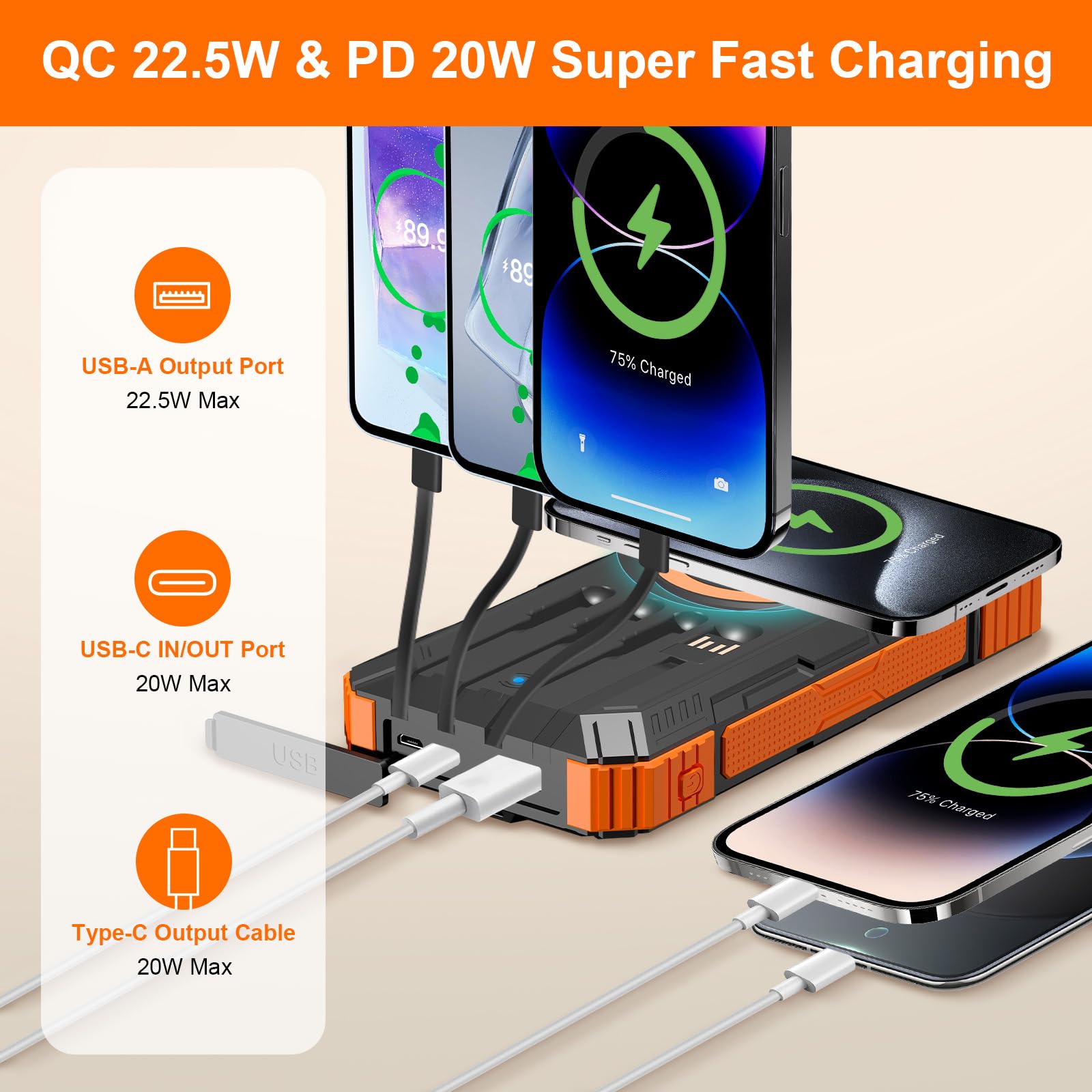ERRBBIC Solar Charger Power Bank 49800mAh, 22.5W Portable Charger, 15W Wireless Charging, Solar Panel Charger, Built-in Four Cable, with USB C for Cell Phones, with Dual Flashlight for Camping