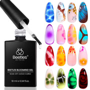 {{Product title}} | Buy from the USA & Ship Worldwide | 2PriceTags