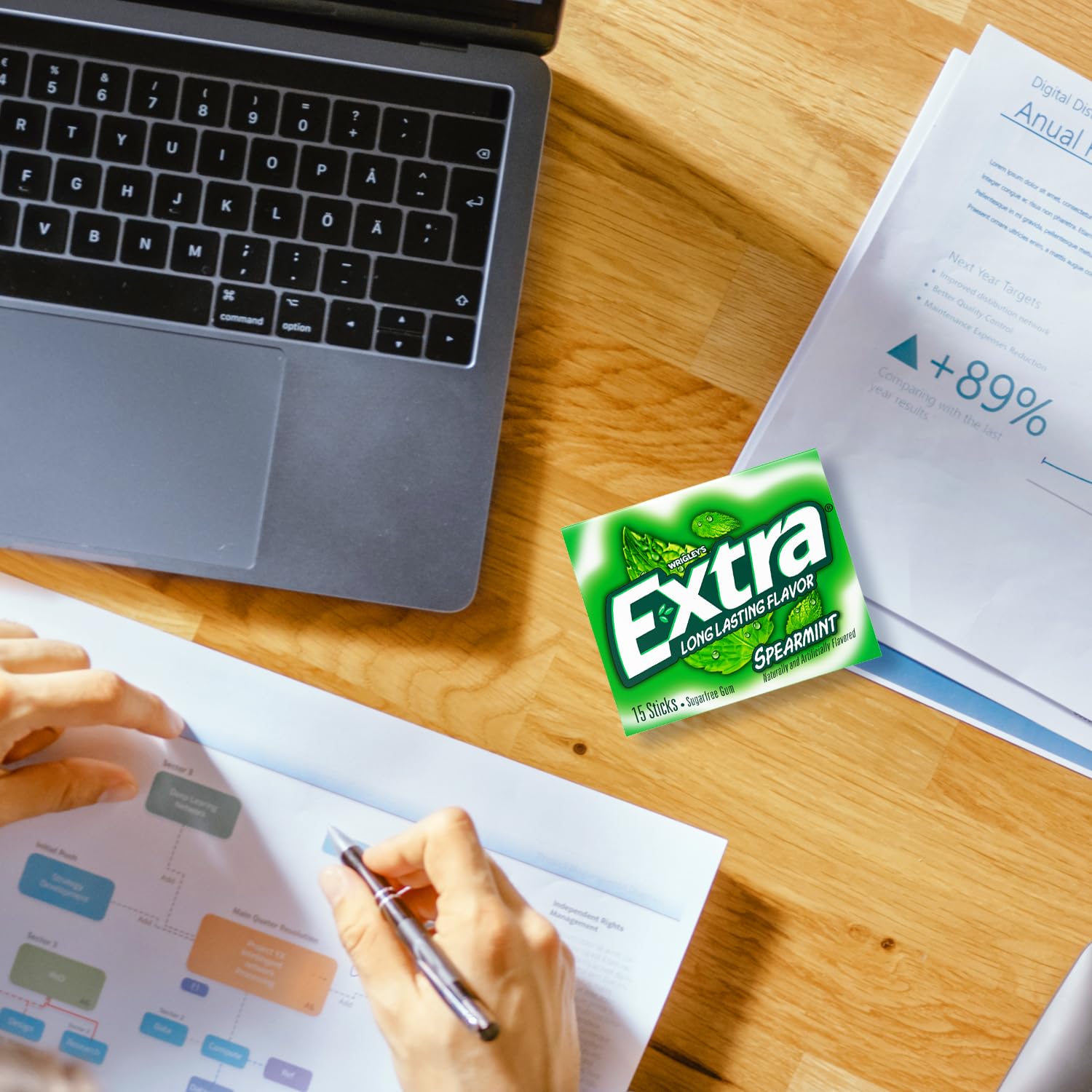 EXTRA Spearmint Sugar Free Gum Back To School Chewing Gum, 3 Pack Bulk Gum (45 Sticks Total)