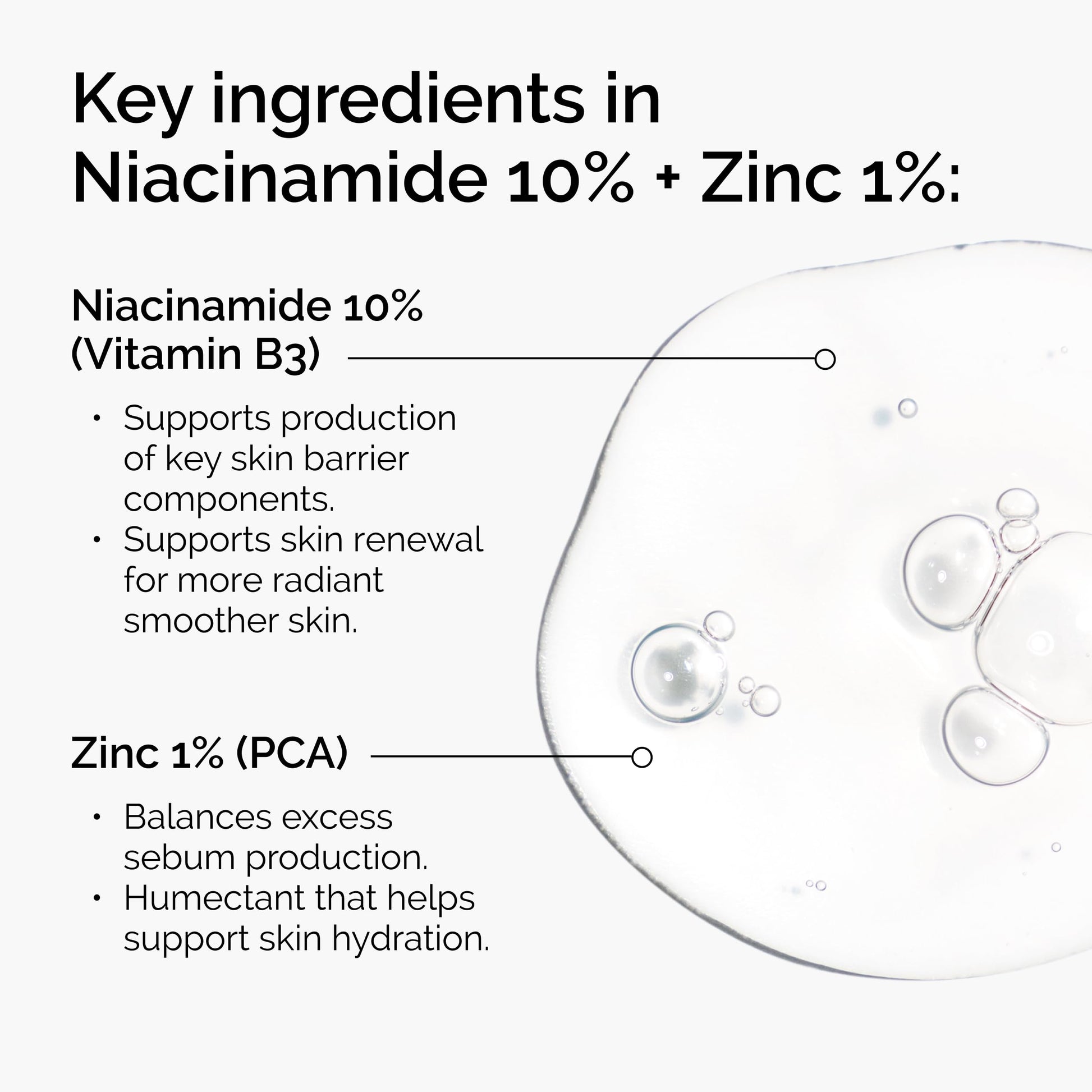 The Ordinary Niacinamide 10% + Zinc 1%, Smoothing Serum for Blemish-Prone Skin, 1 Fl Oz