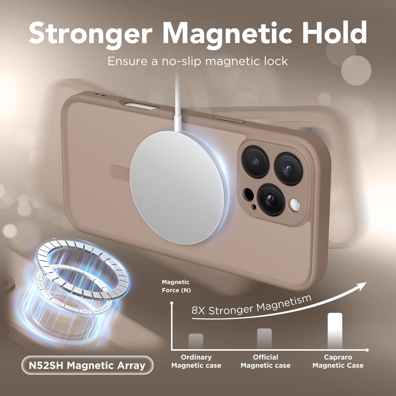 CAPRARO Magnetic Compatible with iPhone 16 Pro Case, Upgraded [Full Camera Protection] [Compatible with MagSafe] Protective Translucent Matte Women Girl Phone Case Cover, Withered Brown