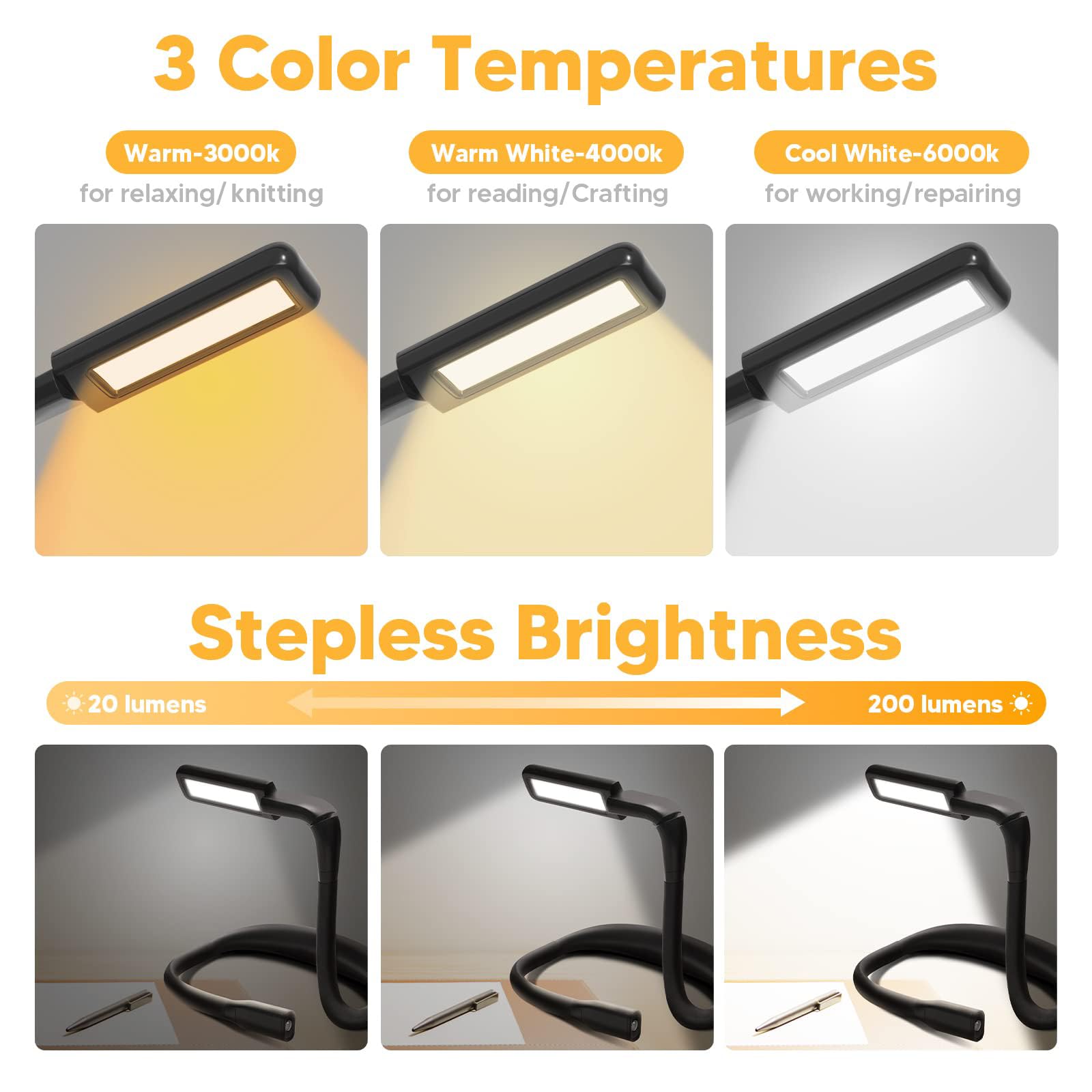 Neck Reading Light Book Lovers Gifts, Rechargeable 2000mAh 10-80Hrs Eye-friendly Wide Lamp Book Light, Birthday Christmas Stocking Stuffers for Men Women Readers, Camping Knitting Crochet Accessories