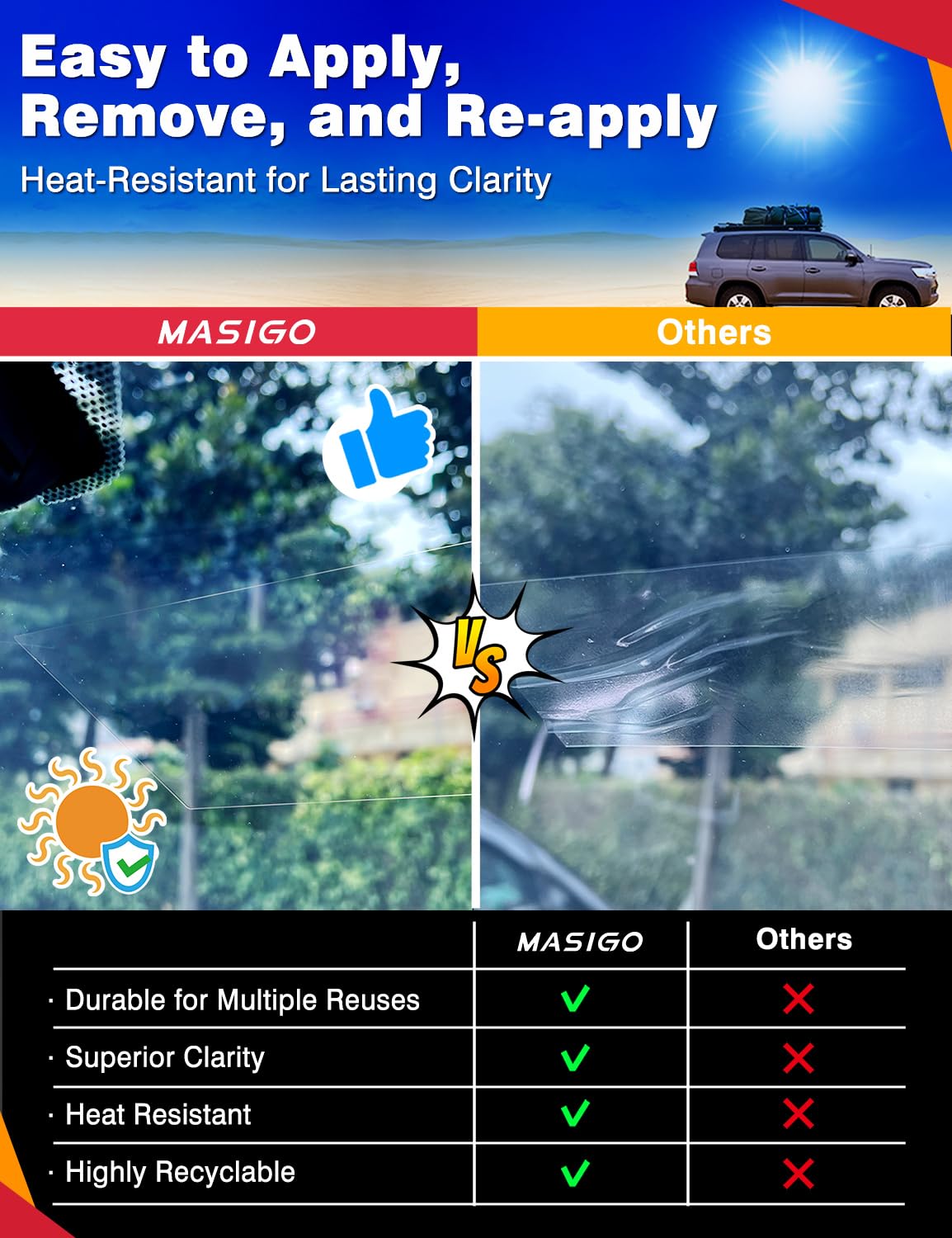 MASIGO Windshield Sticker Applicator – 6 Pack, 4 x 6 Inch Heat-Resistant PET Film with Static Cling for Easy Car Decal Application, Removal, and Re-Application